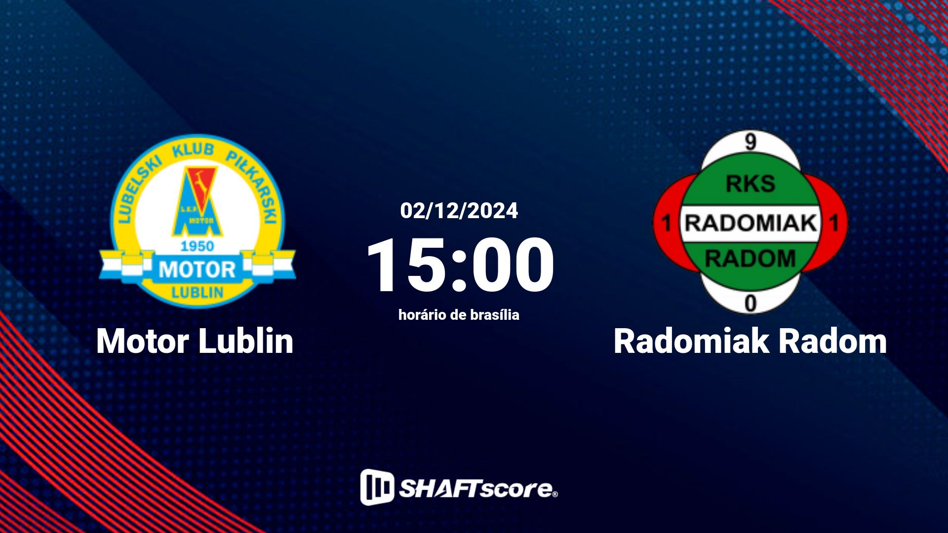 Estatísticas do jogo Motor Lublin vs Radomiak Radom 02.12 15:00