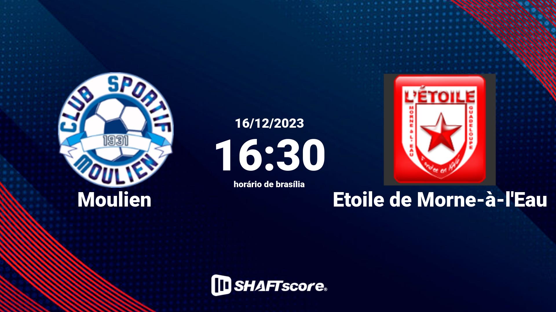 Estatísticas do jogo Moulien vs Etoile de Morne-à-l'Eau 16.12 16:30