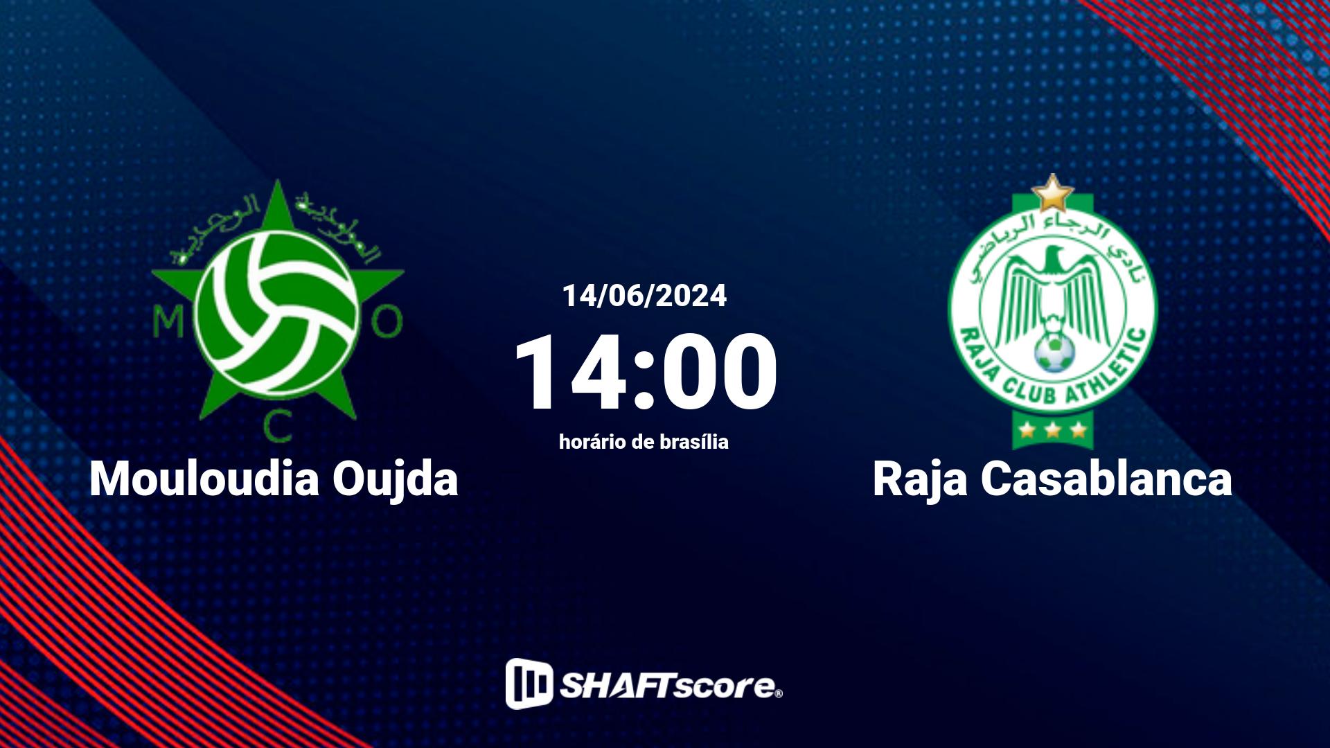 Estatísticas do jogo Mouloudia Oujda vs Raja Casablanca 14.06 14:00