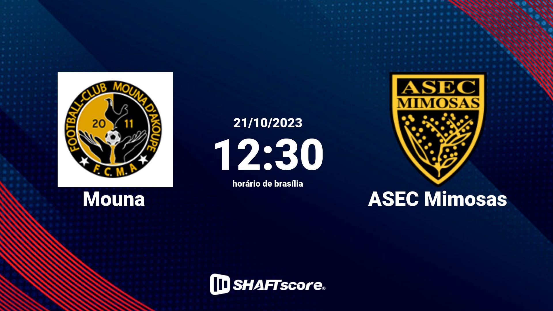 Estatísticas do jogo Mouna vs ASEC Mimosas 21.10 12:30