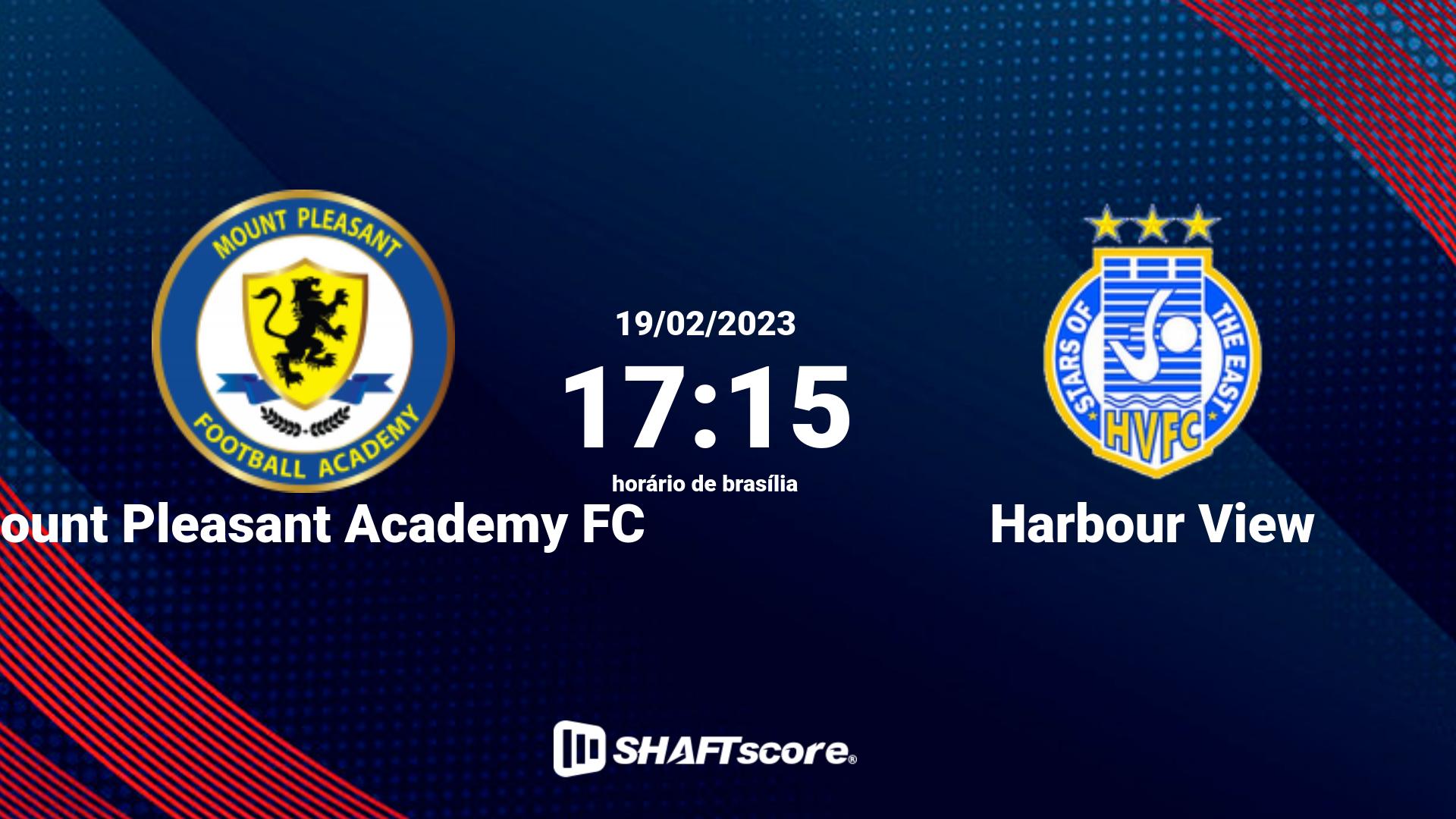 Estatísticas do jogo Mount Pleasant Academy FC vs Harbour View 19.02 17:15