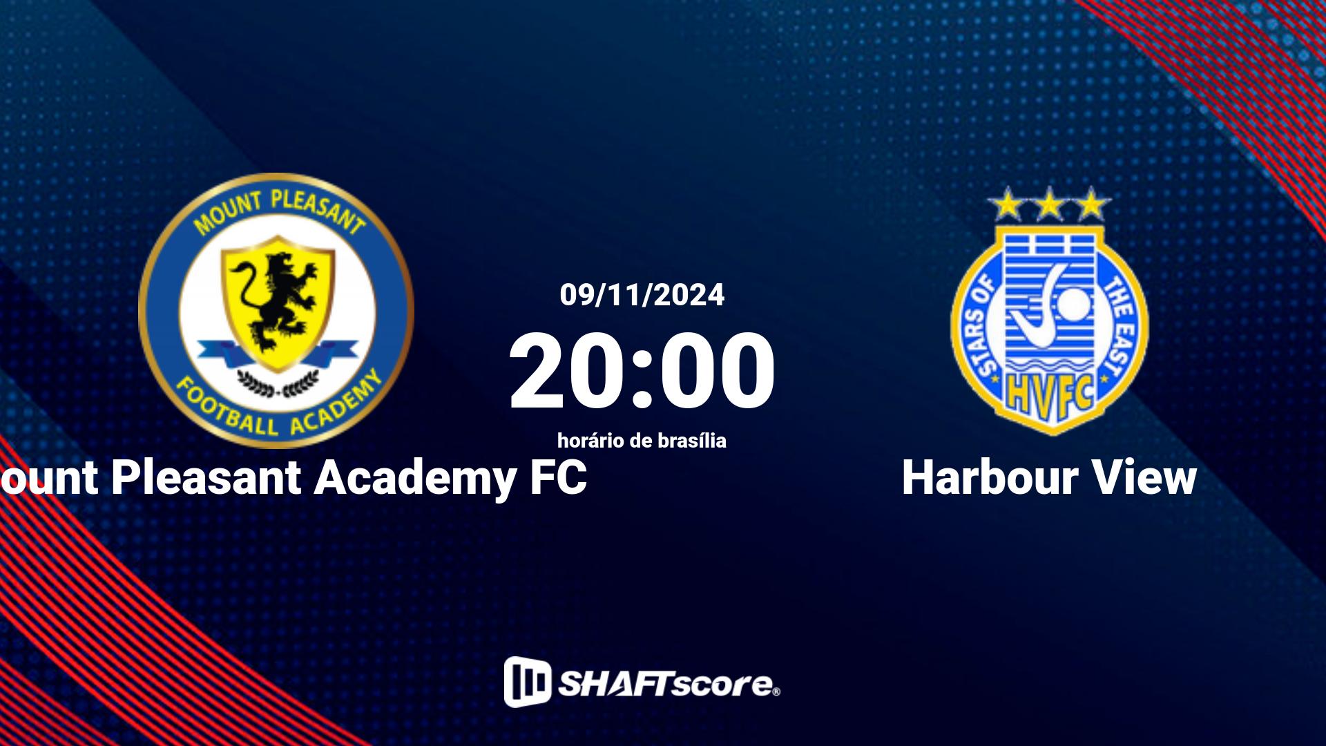 Estatísticas do jogo Mount Pleasant Academy FC vs Harbour View 09.11 20:00