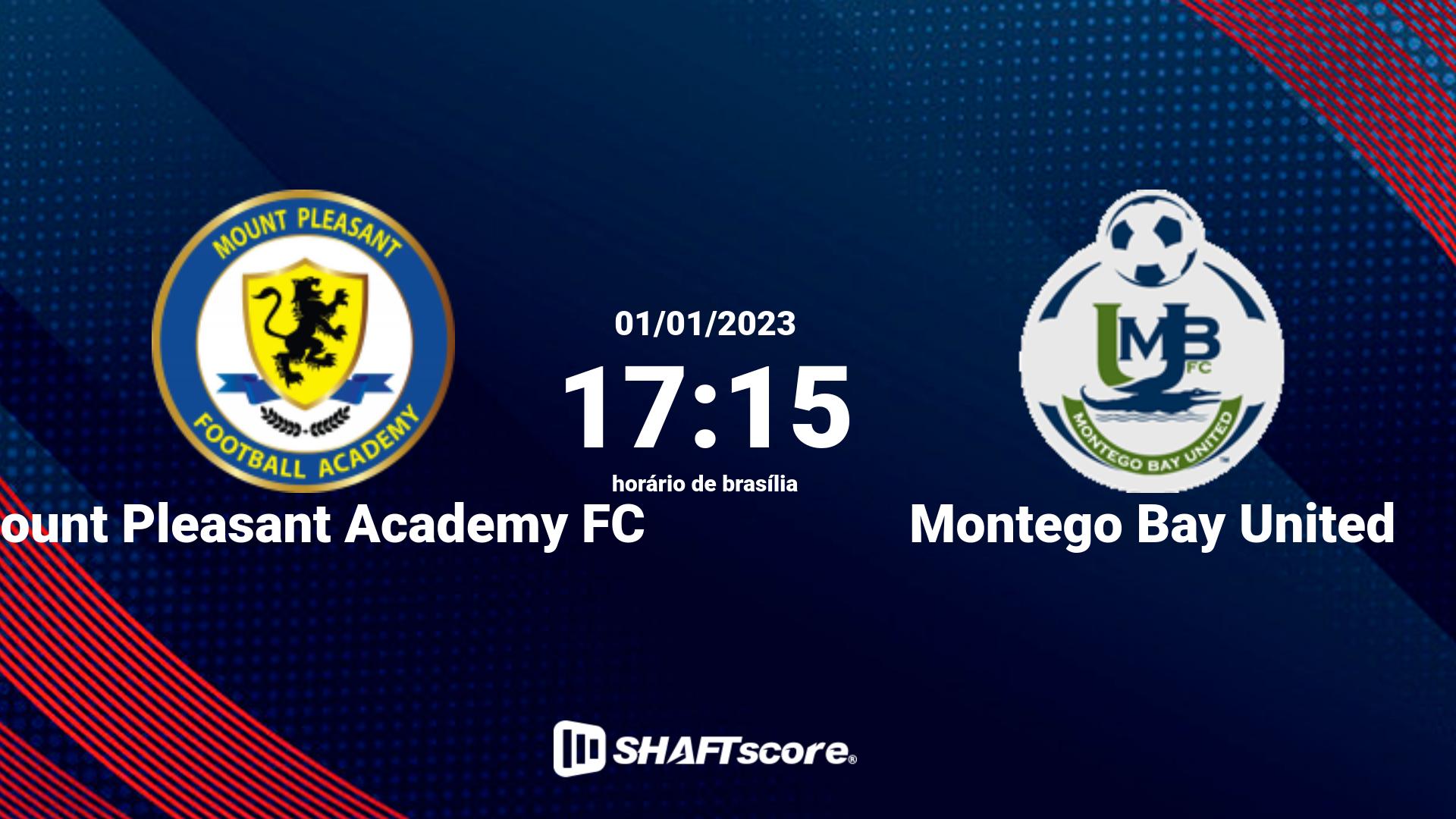 Estatísticas do jogo Mount Pleasant Academy FC vs Montego Bay United 01.01 17:15