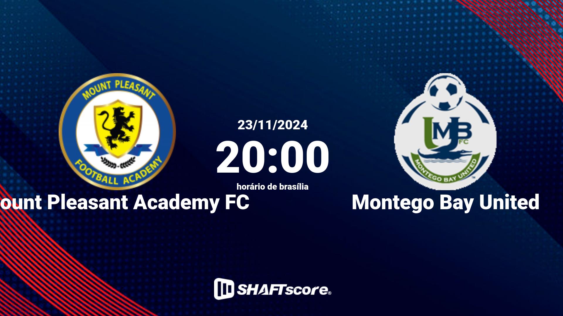 Estatísticas do jogo Mount Pleasant Academy FC vs Montego Bay United 23.11 20:00