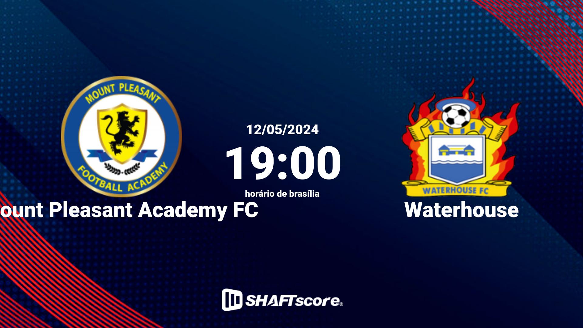 Estatísticas do jogo Mount Pleasant Academy FC vs Waterhouse 12.05 19:00