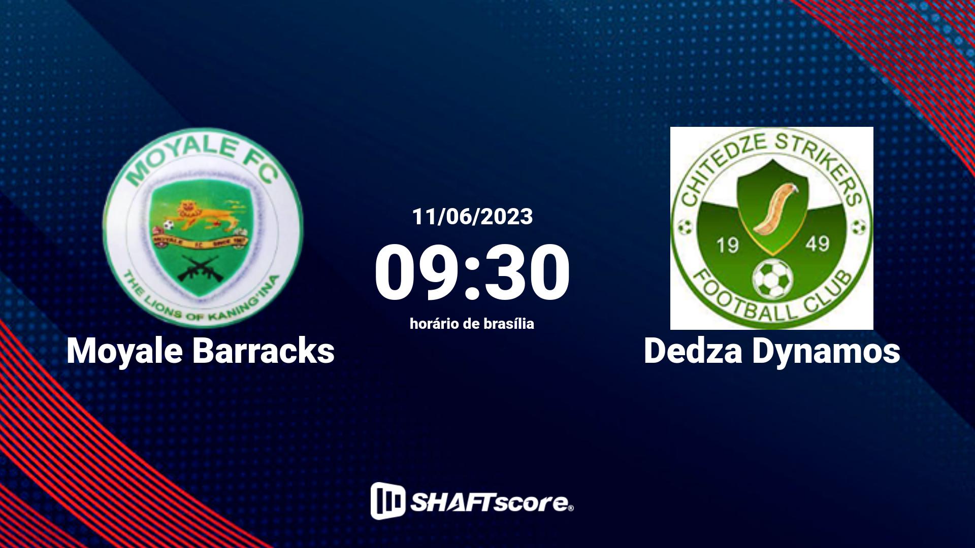 Estatísticas do jogo Moyale Barracks vs Dedza Dynamos 11.06 09:30