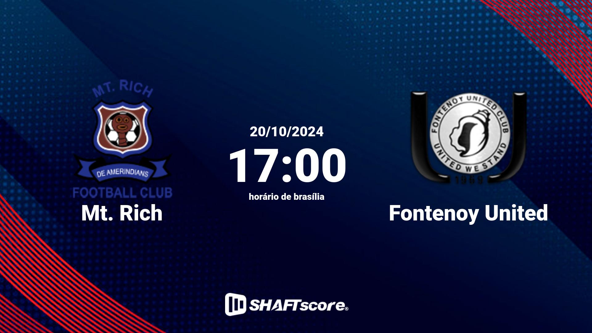 Estatísticas do jogo Mt. Rich vs Fontenoy United 20.10 17:00