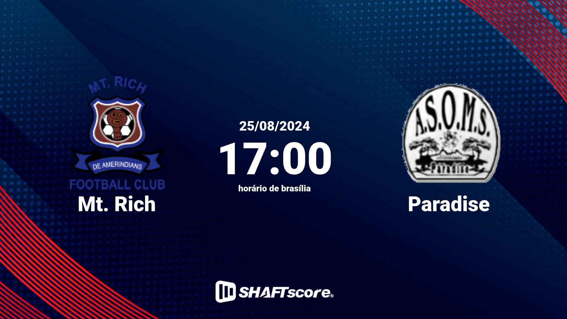 Estatísticas do jogo Mt. Rich vs Paradise 25.08 17:00