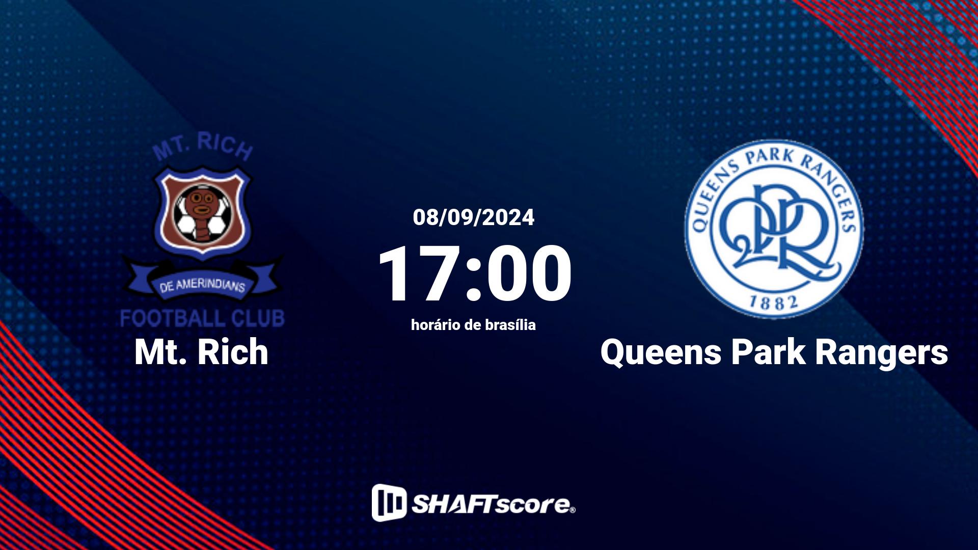 Estatísticas do jogo Mt. Rich vs Queens Park Rangers 08.09 17:00