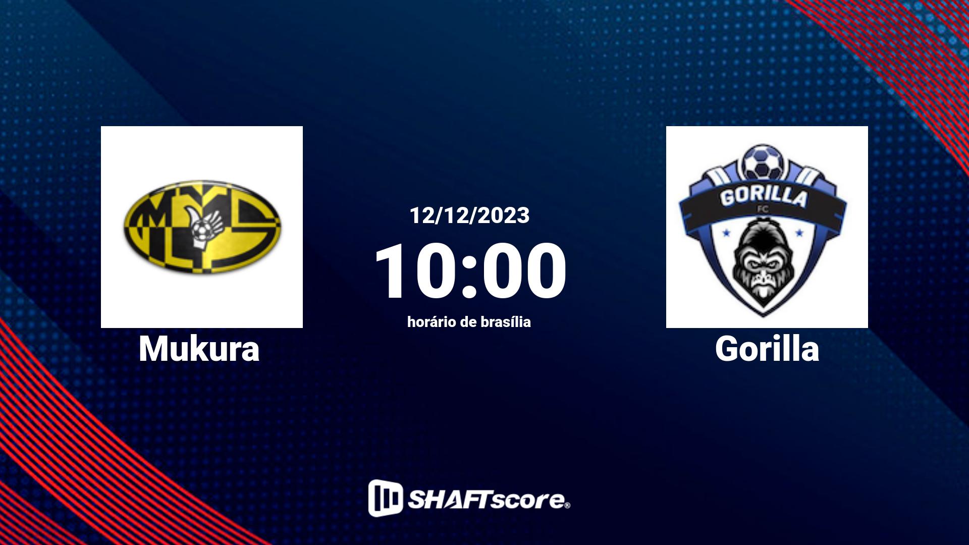 Estatísticas do jogo Mukura vs Gorilla 12.12 10:00