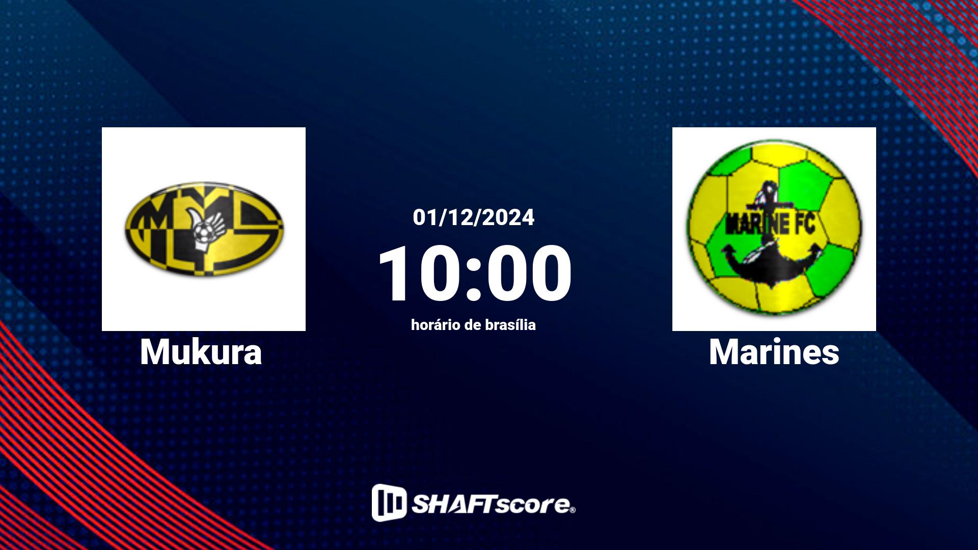 Estatísticas do jogo Mukura vs Marines 01.12 10:00