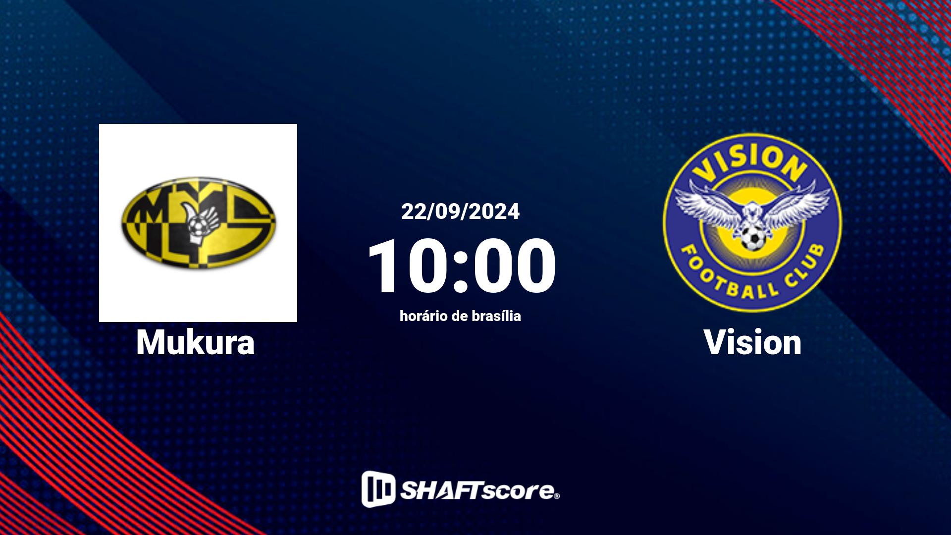 Estatísticas do jogo Mukura vs Vision 22.09 10:00