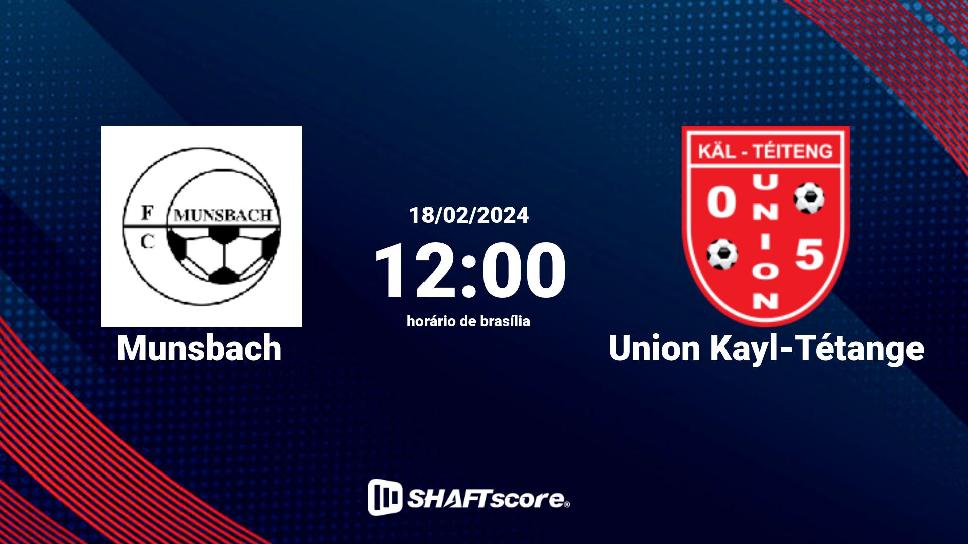 Estatísticas do jogo Munsbach vs Union Kayl-Tétange 18.02 12:00