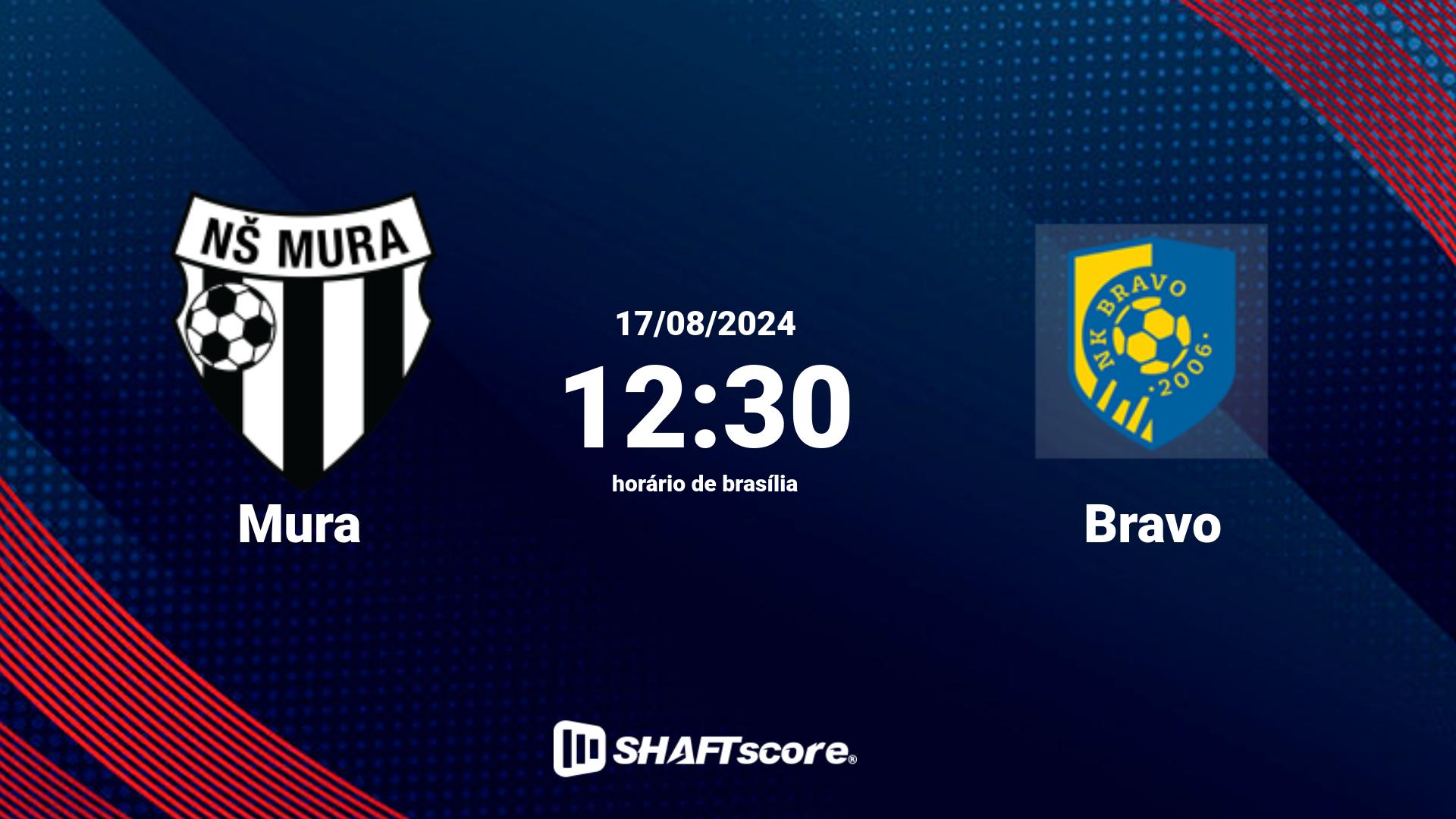 Estatísticas do jogo Mura vs Bravo 17.08 12:30