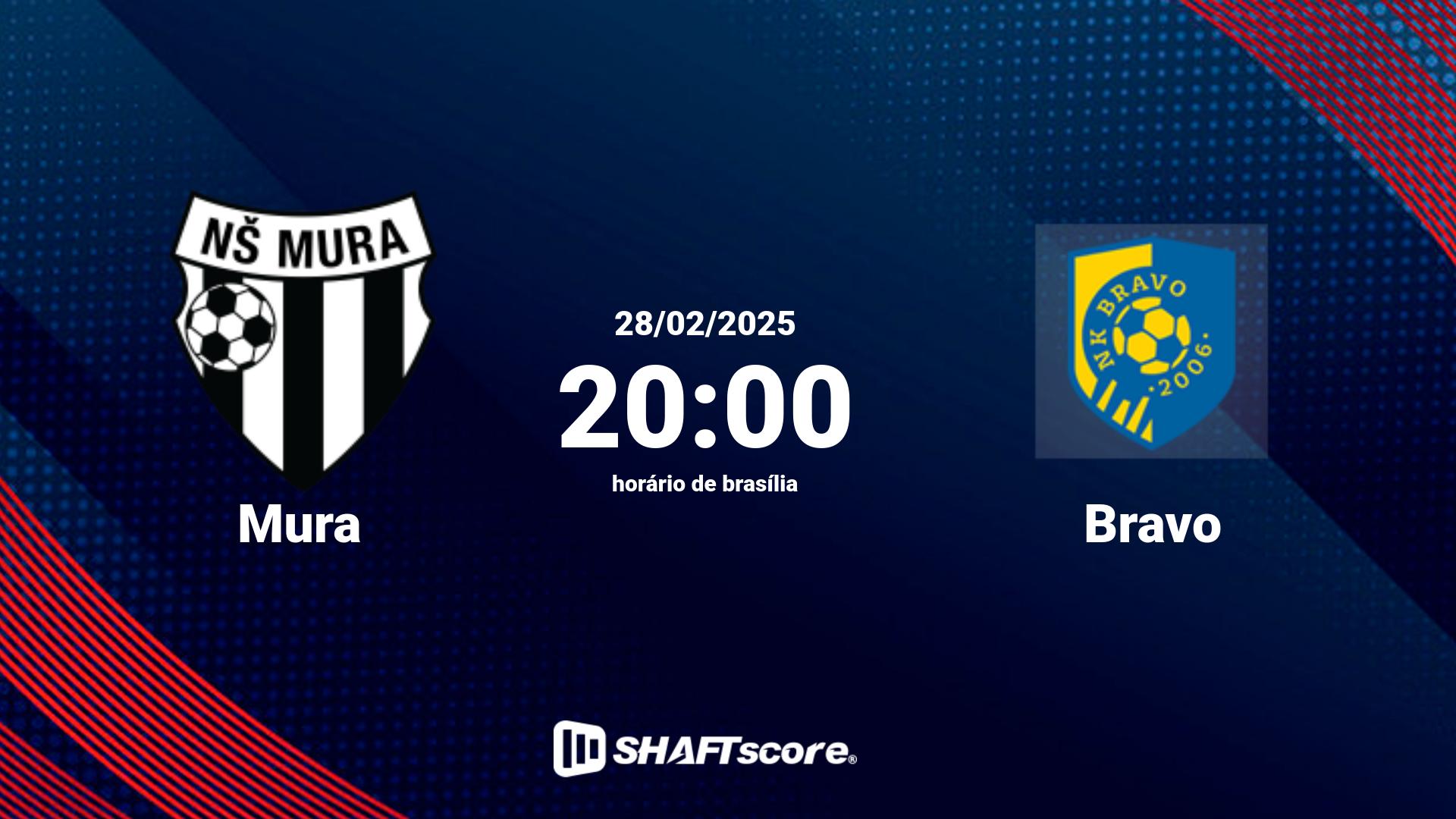 Estatísticas do jogo Mura vs Bravo 28.02 20:00