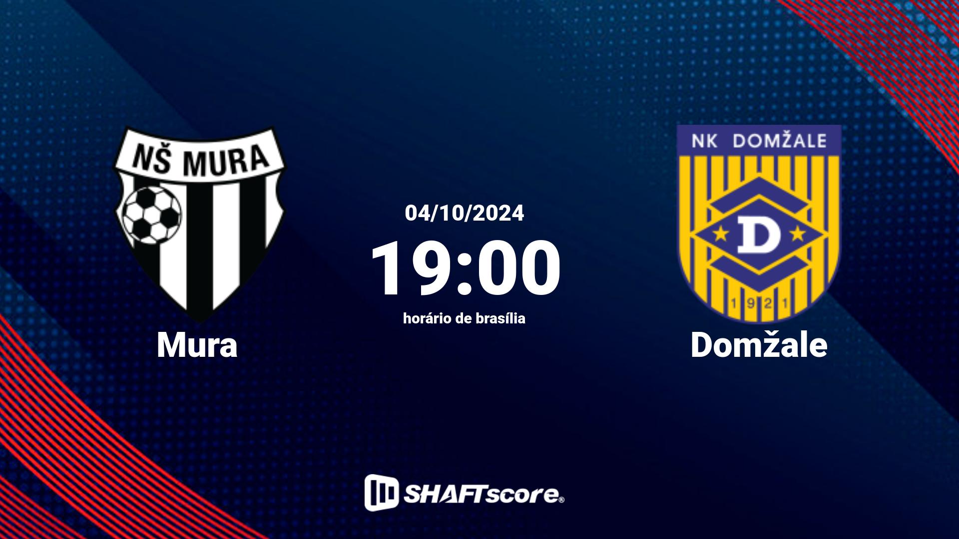 Estatísticas do jogo Mura vs Domžale 04.10 19:00