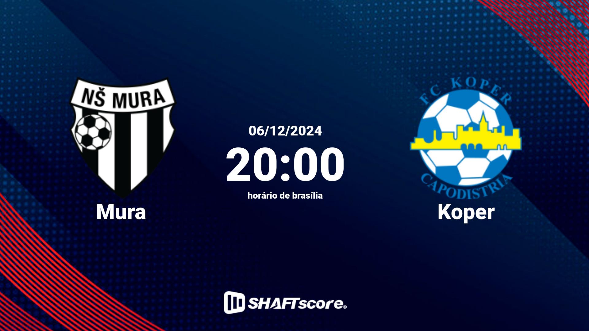 Estatísticas do jogo Mura vs Koper 06.12 20:00