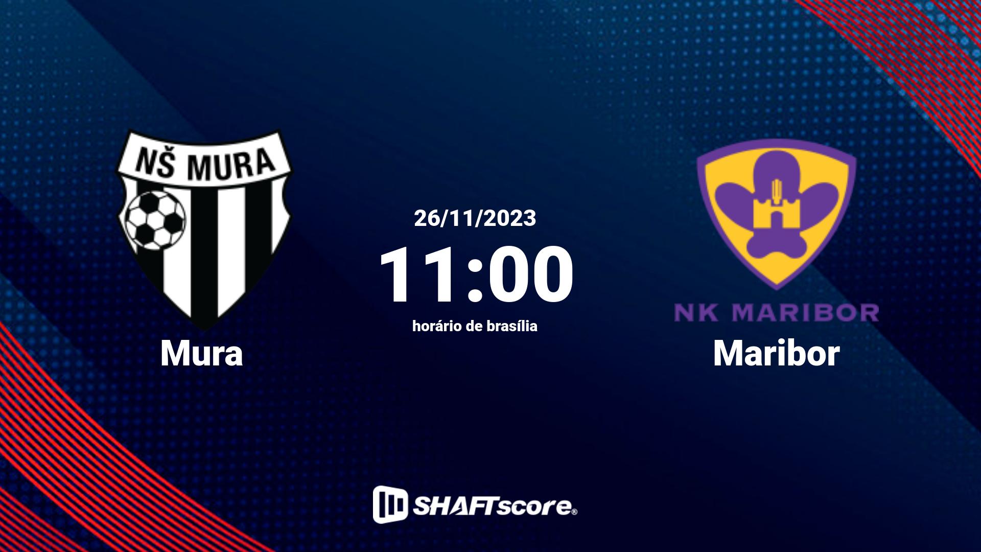 Estatísticas do jogo Mura vs Maribor 26.11 11:00