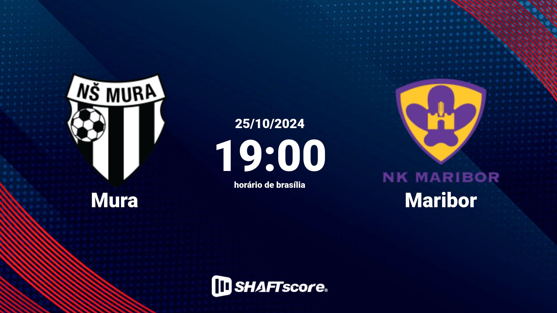 Estatísticas do jogo Mura vs Maribor 25.10 19:00