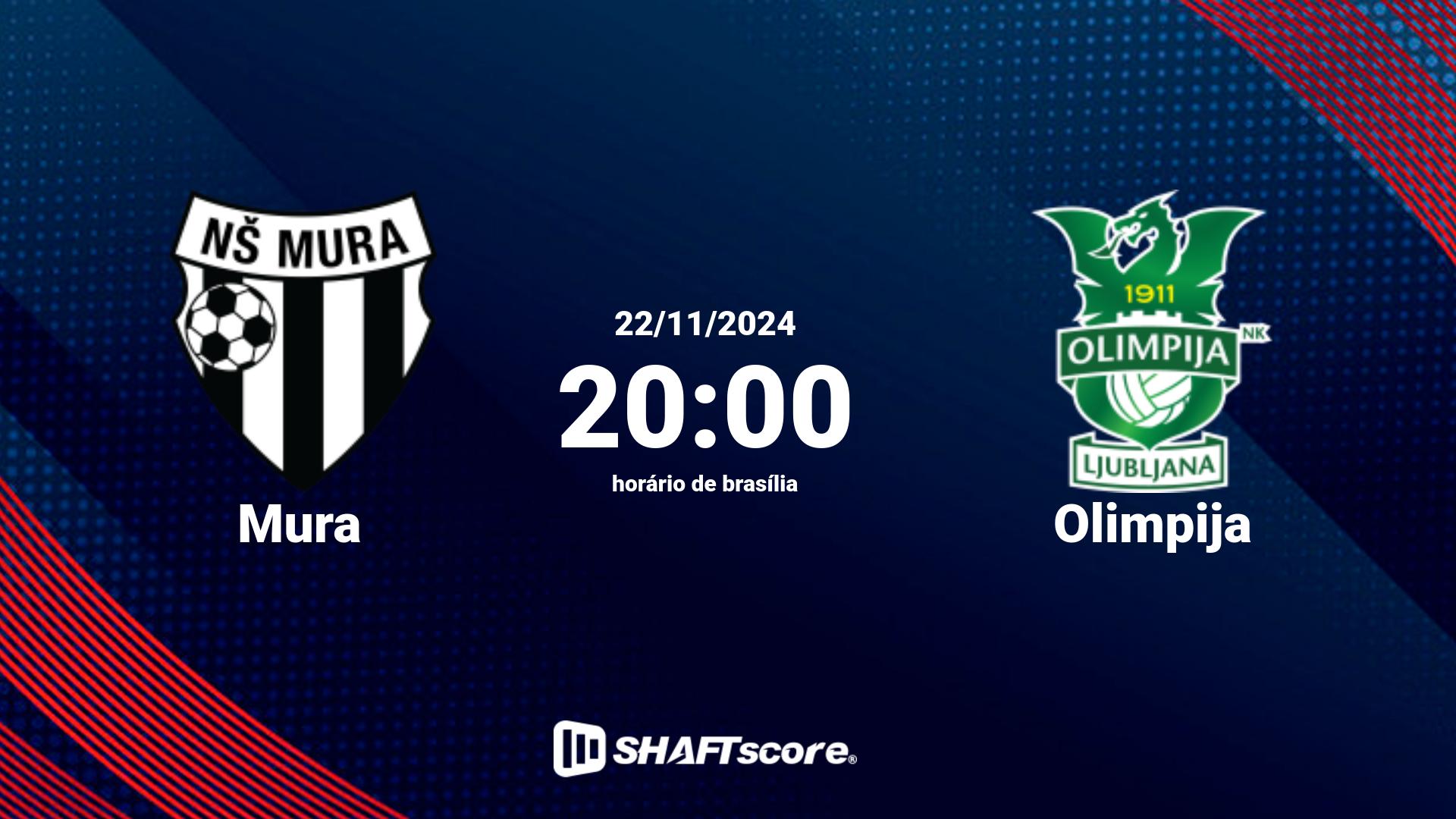 Estatísticas do jogo Mura vs Olimpija 22.11 20:00