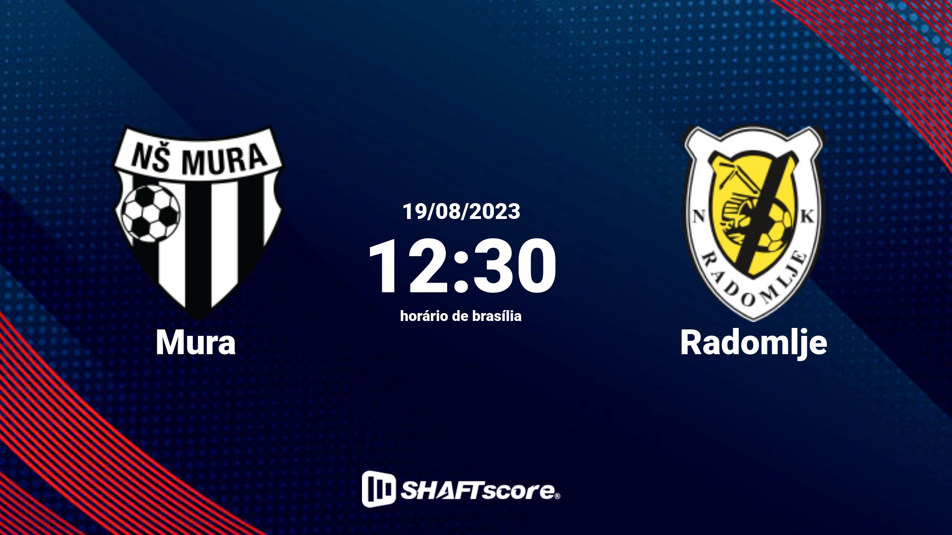 Estatísticas do jogo Mura vs Radomlje 19.08 12:30