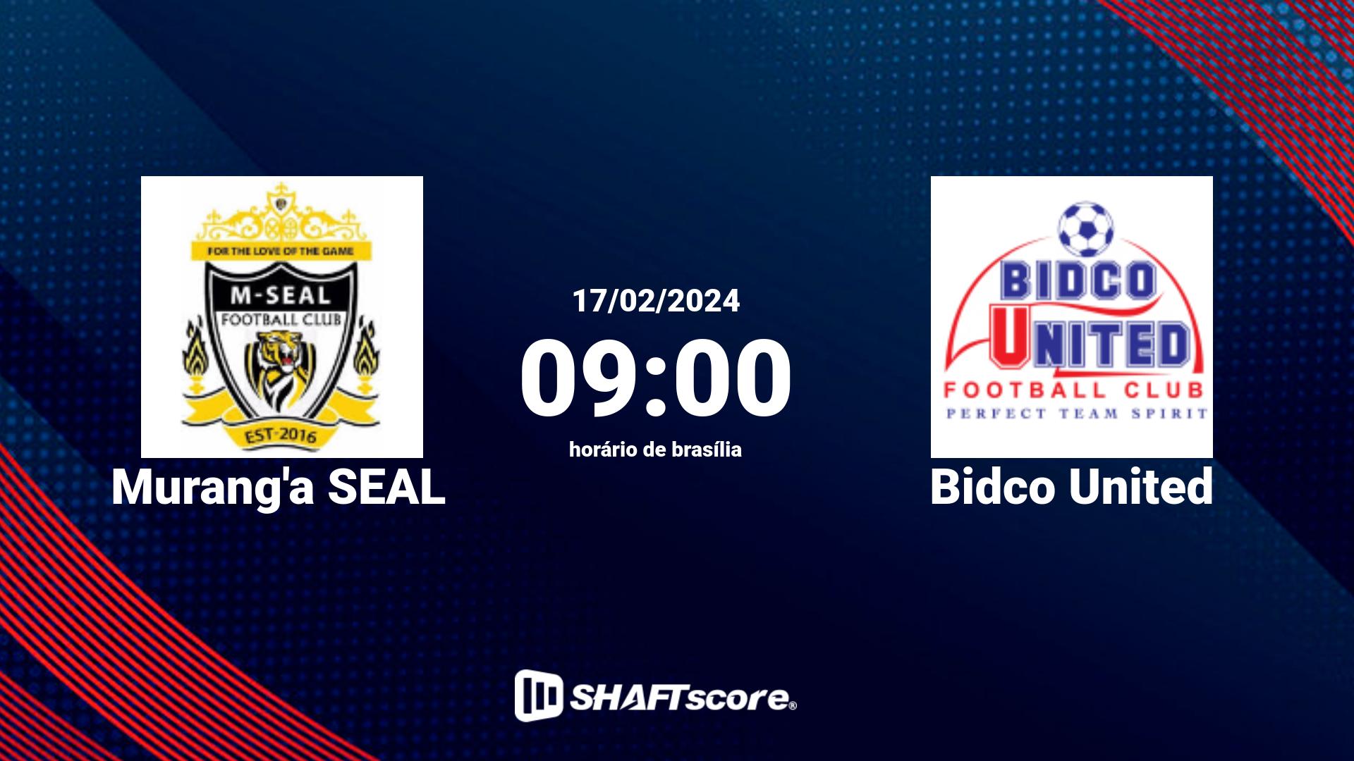 Estatísticas do jogo Murang'a SEAL vs Bidco United 17.02 09:00