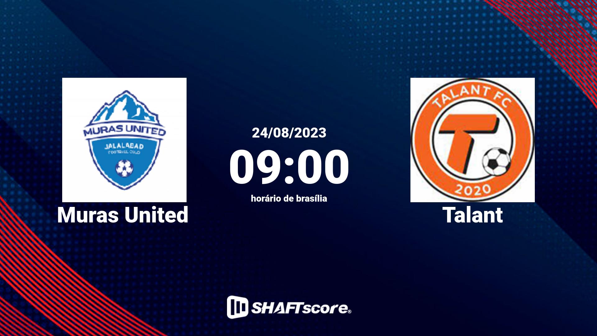Estatísticas do jogo Muras United vs Talant 24.08 09:00