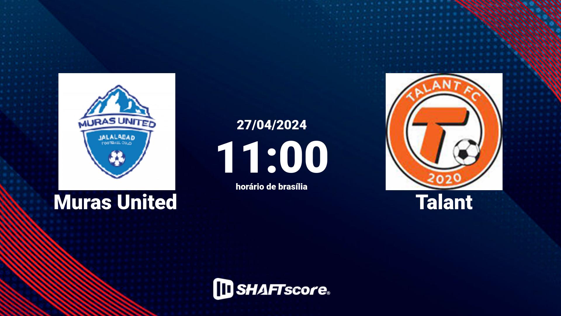 Estatísticas do jogo Muras United vs Talant 27.04 11:00