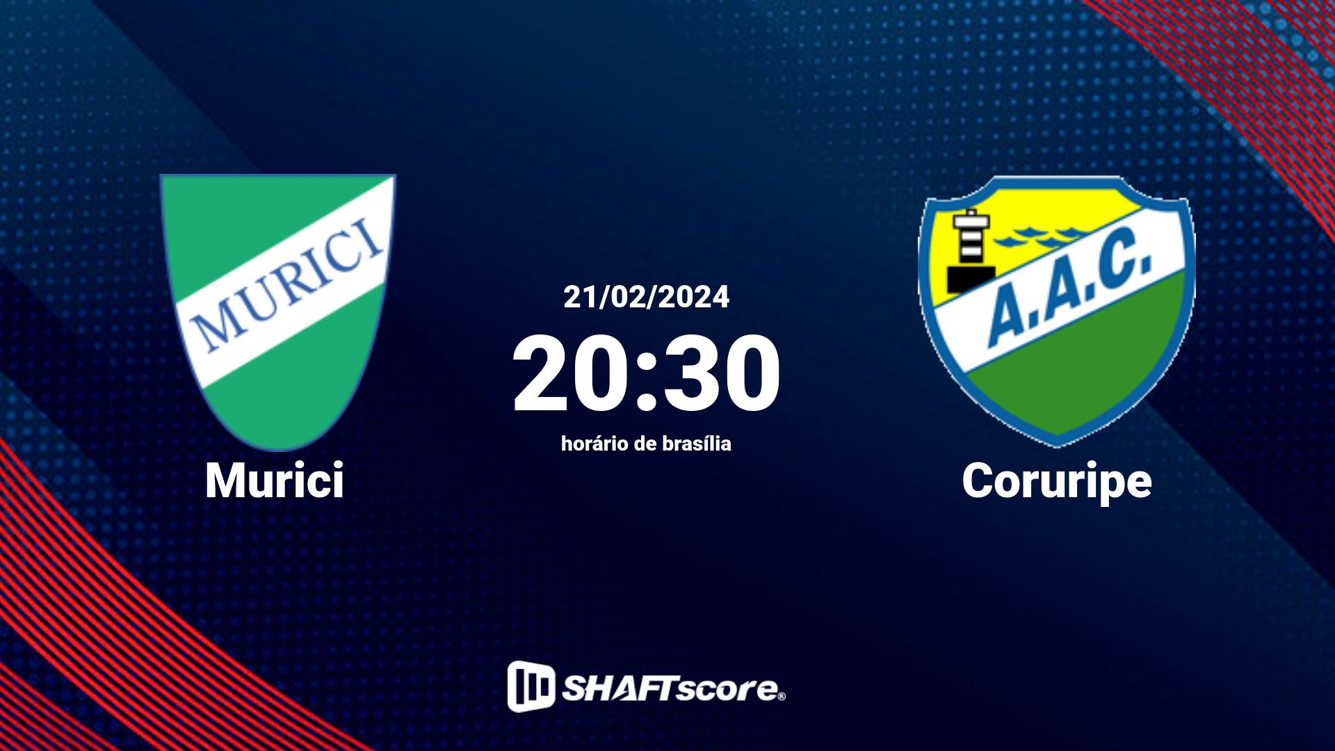 Estatísticas do jogo Murici vs Coruripe 21.02 20:30