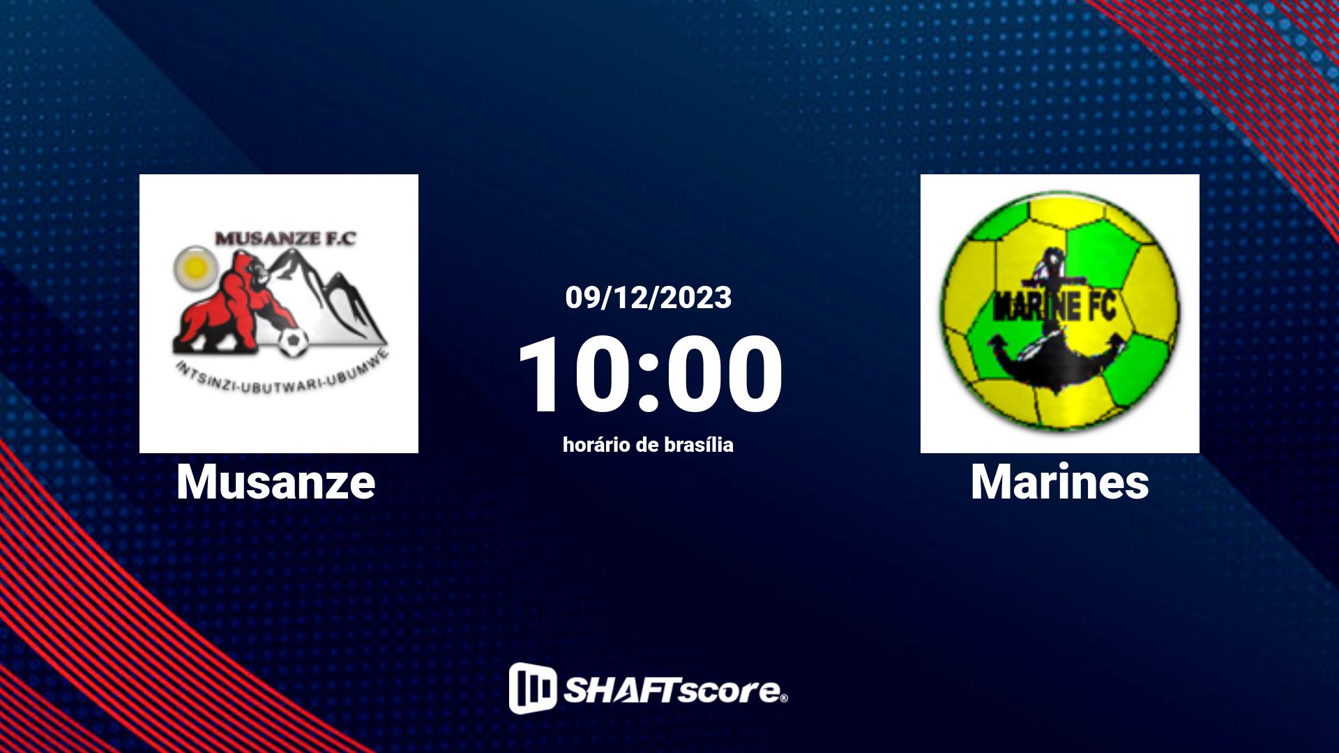 Estatísticas do jogo Musanze vs Marines 09.12 10:00