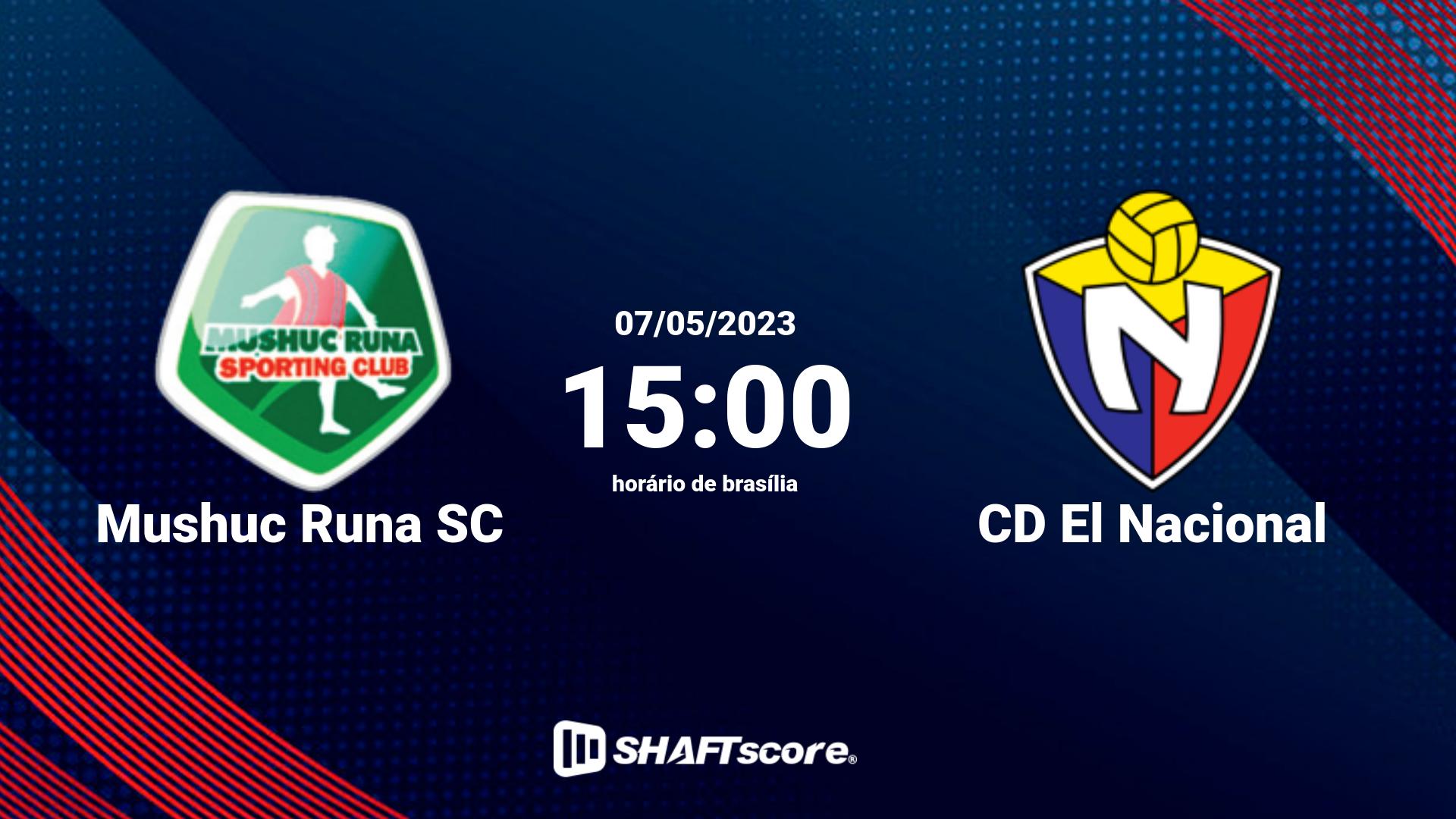 Estatísticas do jogo Mushuc Runa SC vs CD El Nacional 07.05 15:00