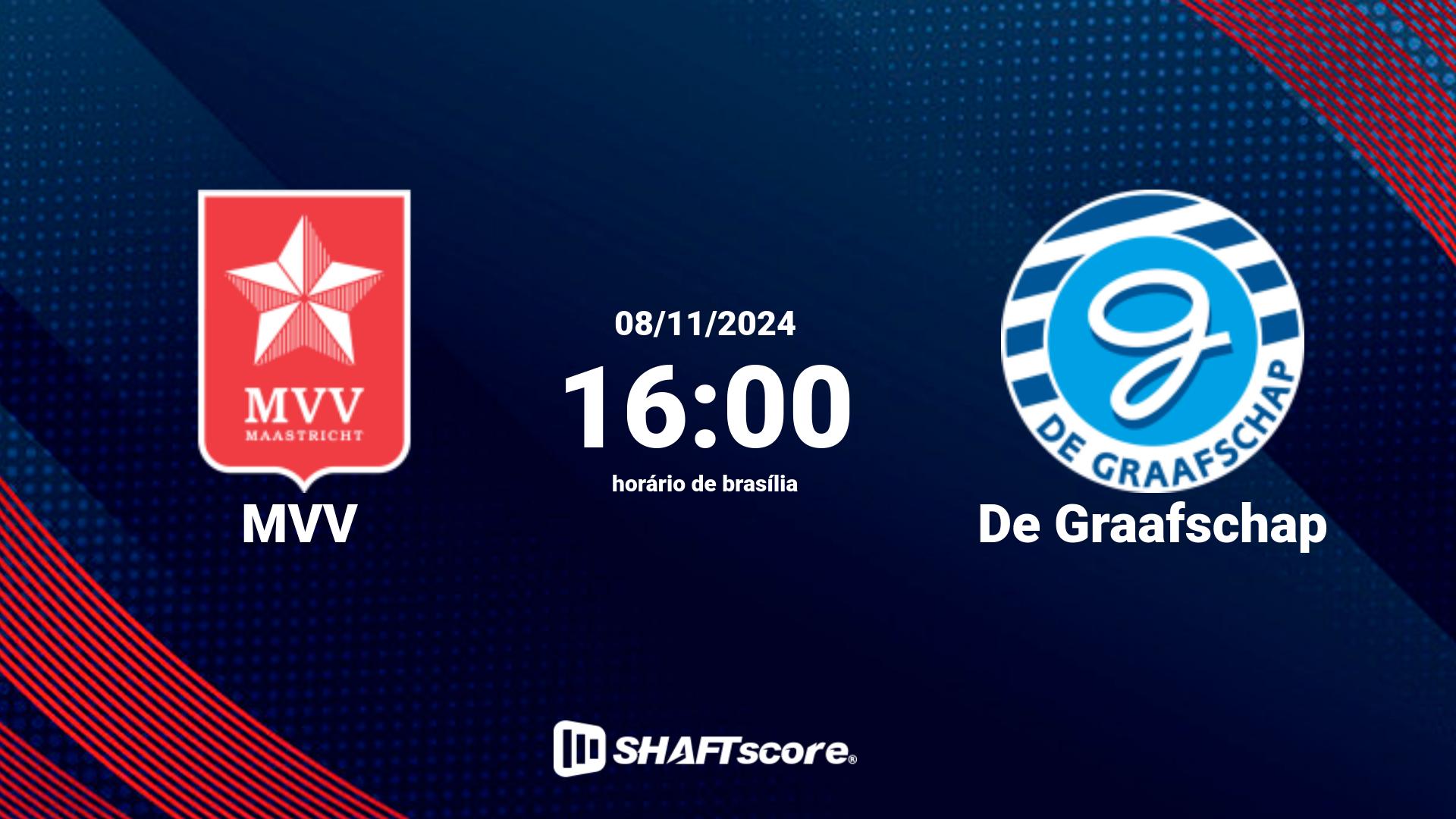 Estatísticas do jogo MVV vs De Graafschap 08.11 16:00