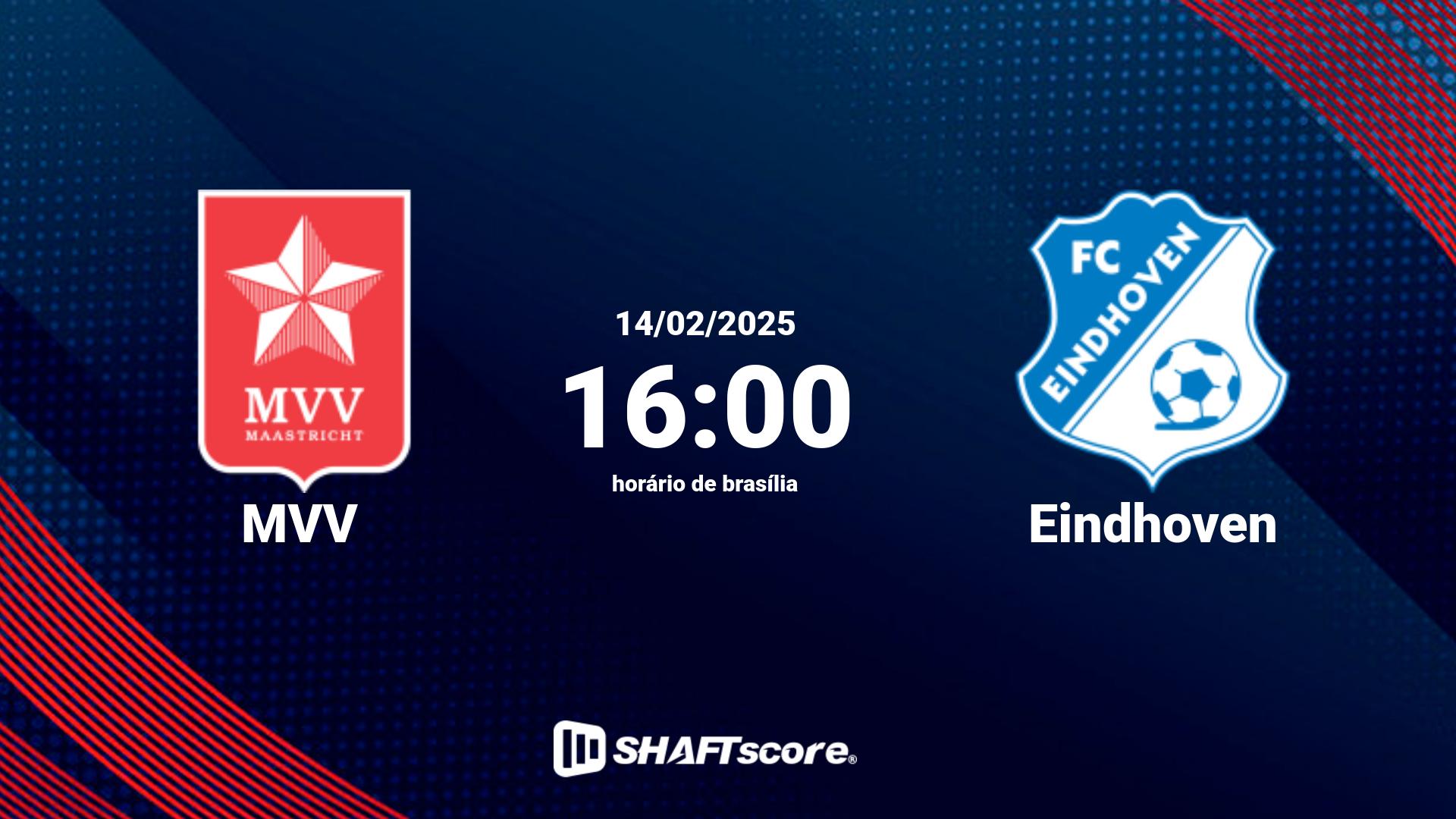 Estatísticas do jogo MVV vs Eindhoven 14.02 16:00