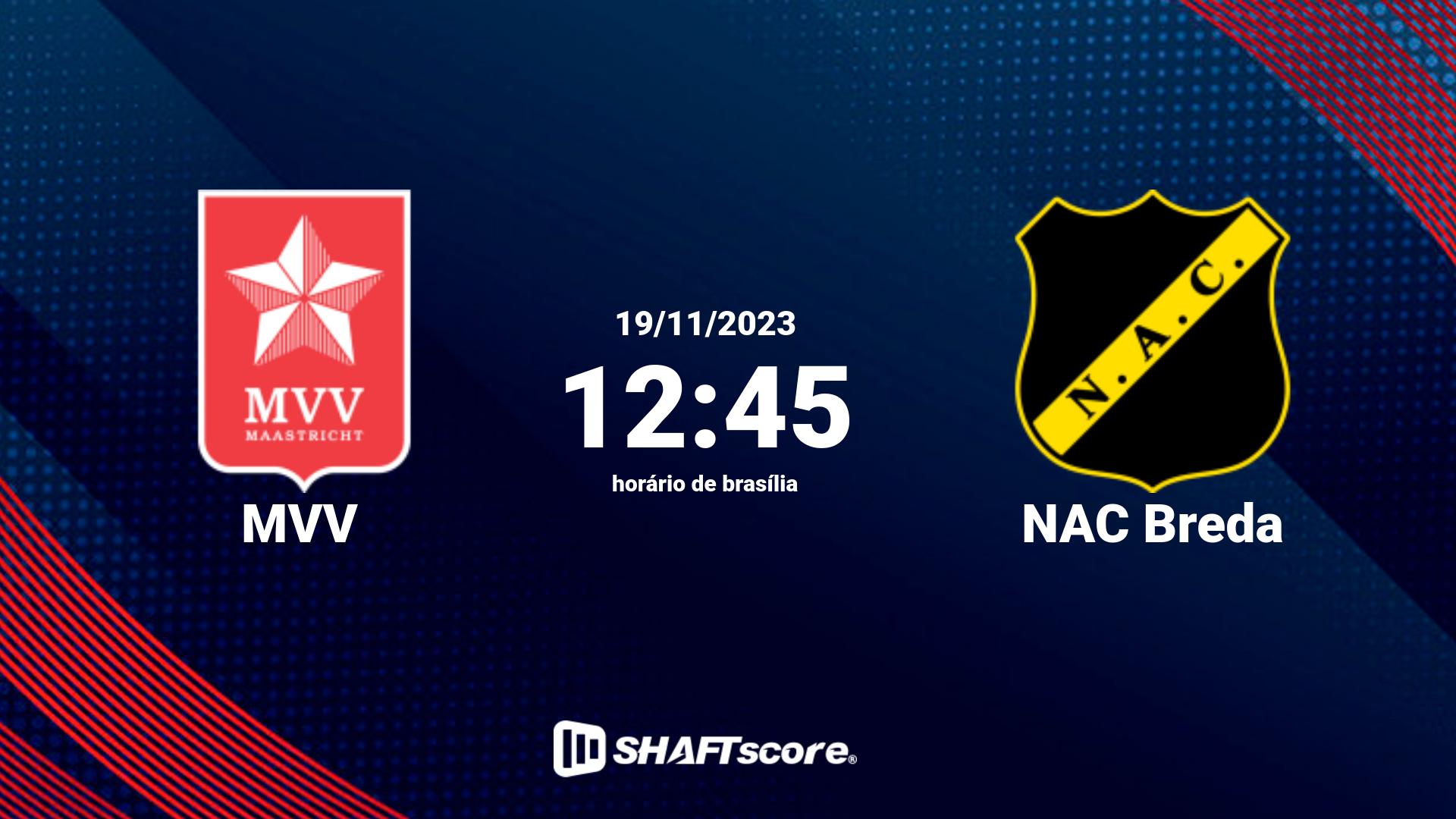 Estatísticas do jogo MVV vs NAC Breda 19.11 12:45