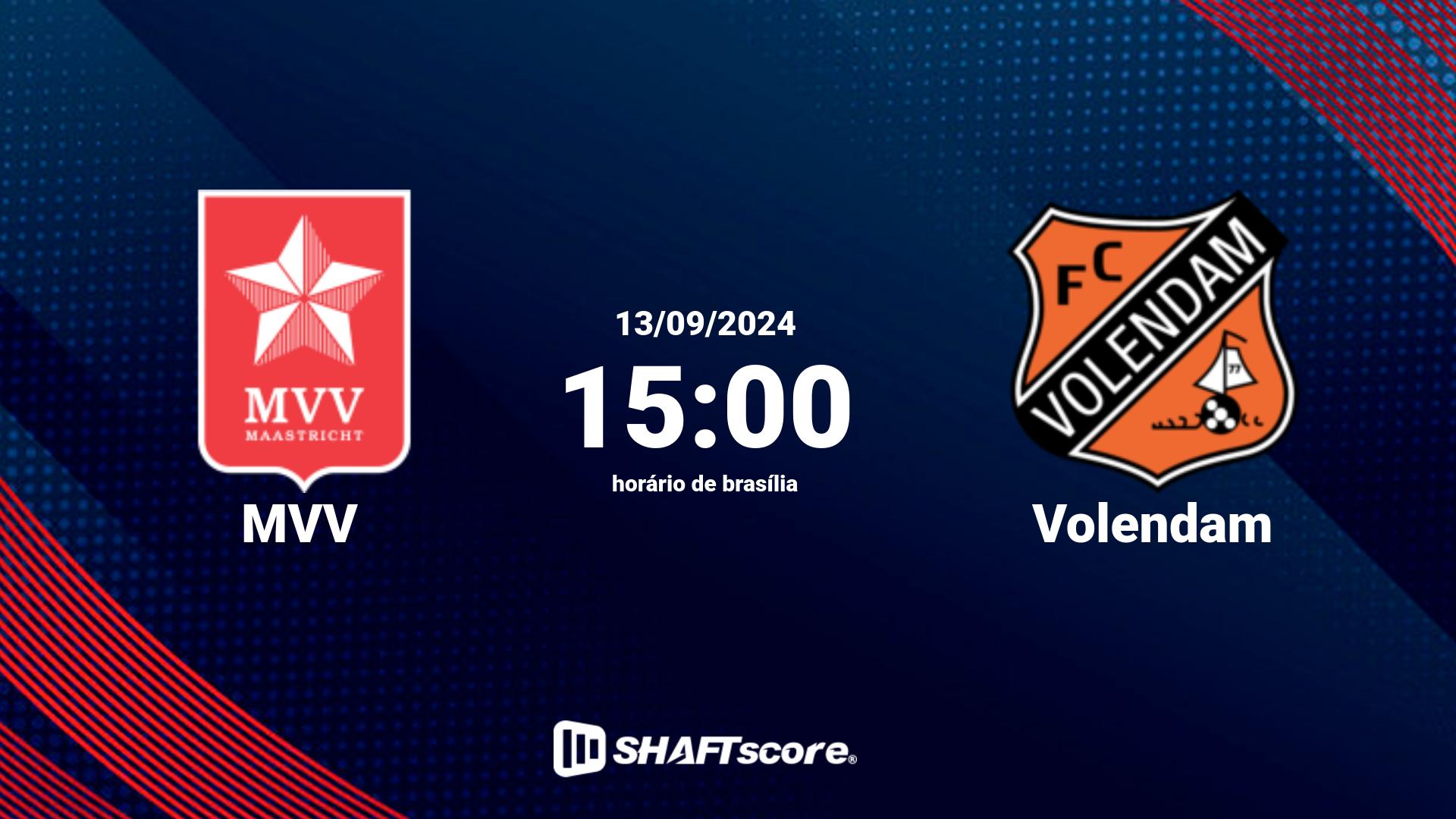 Estatísticas do jogo MVV vs Volendam 13.09 15:00