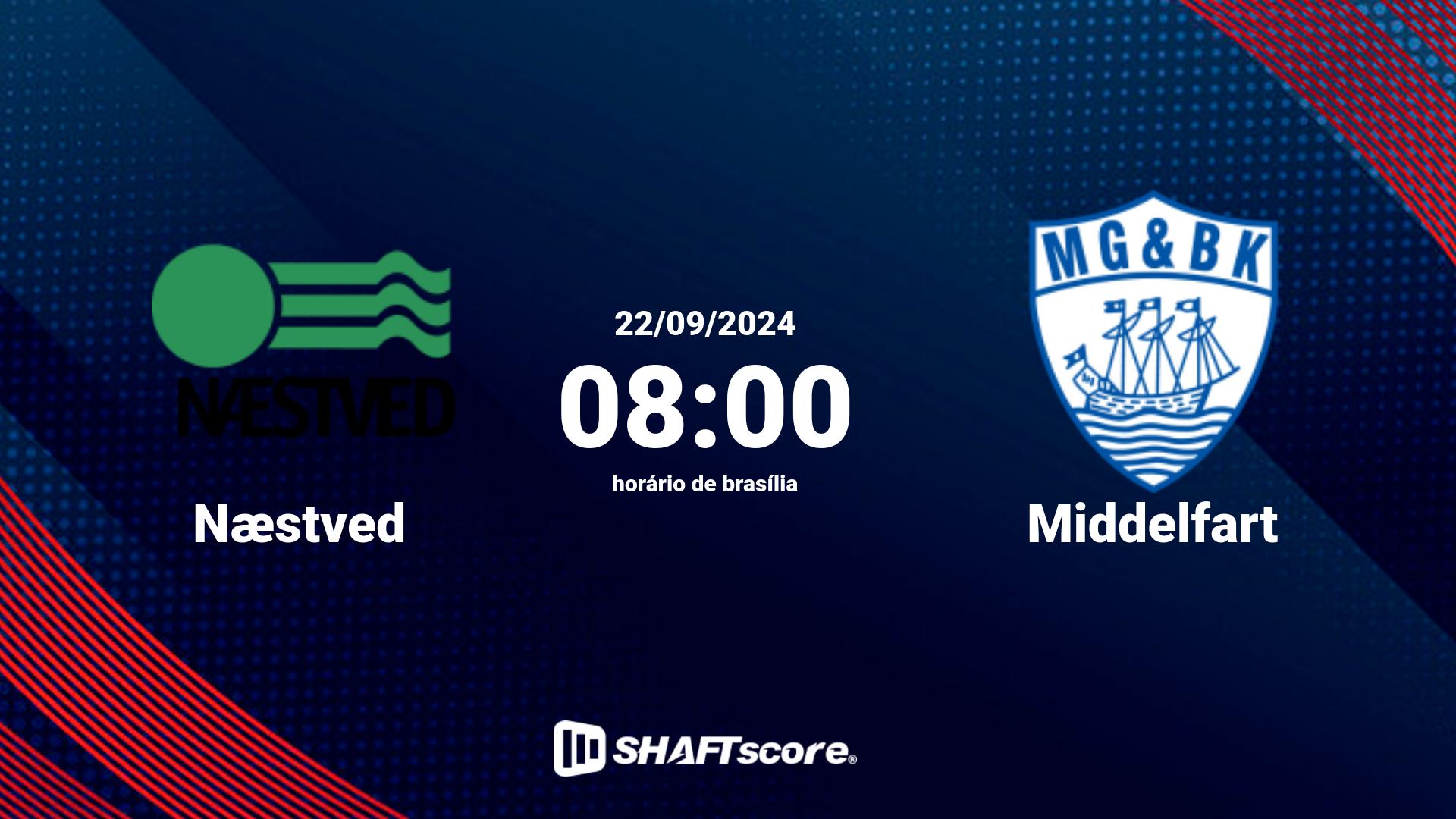 Estatísticas do jogo Næstved vs Middelfart 22.09 08:00