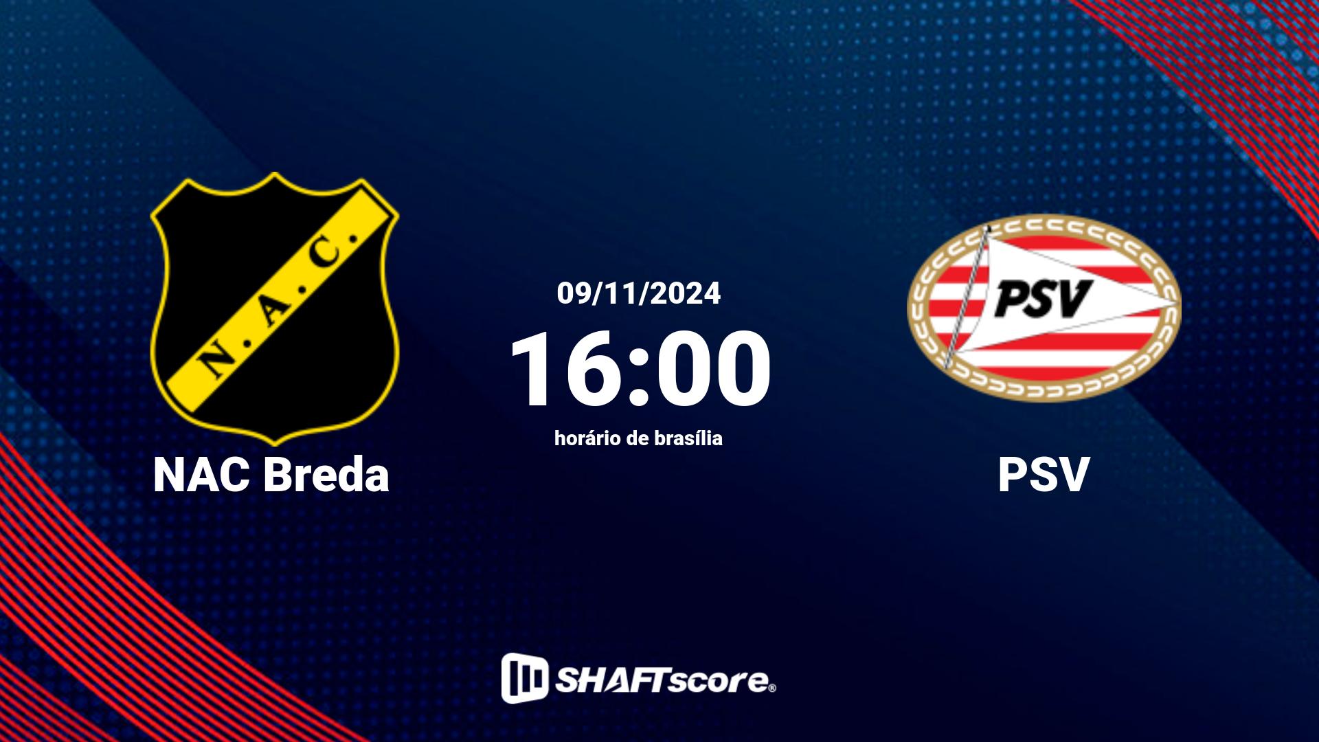 Estatísticas do jogo NAC Breda vs PSV 09.11 16:00