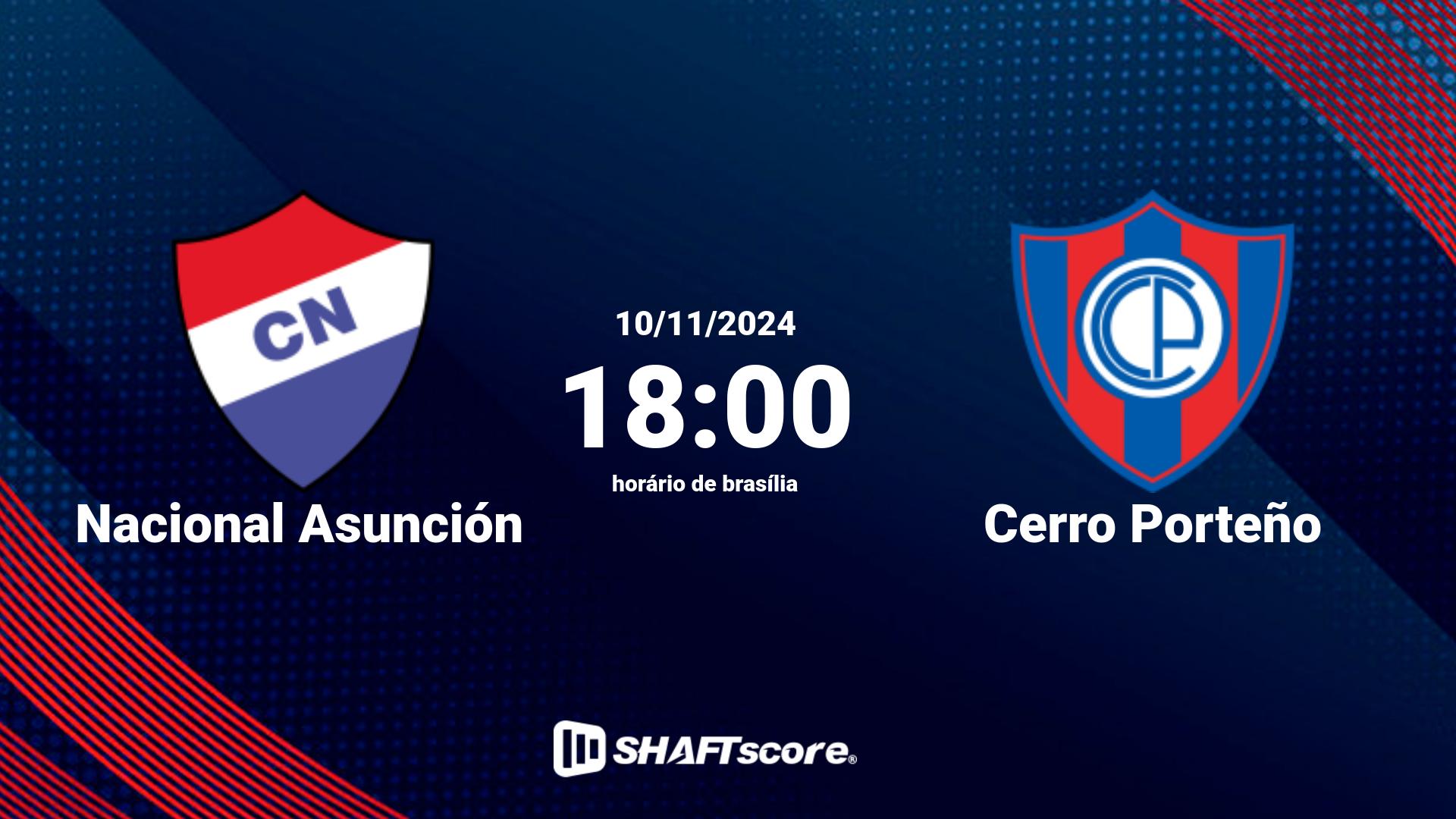 Estatísticas do jogo Nacional Asunción vs Cerro Porteño 10.11 18:00