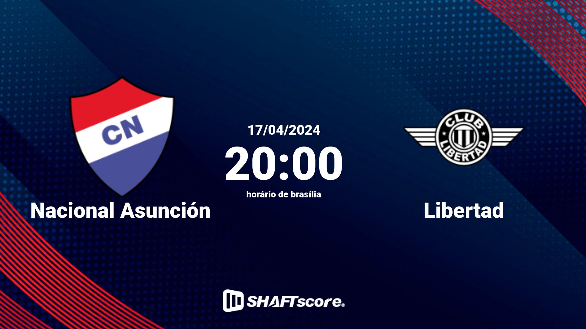 Estatísticas do jogo Nacional Asunción vs Libertad 17.04 20:00