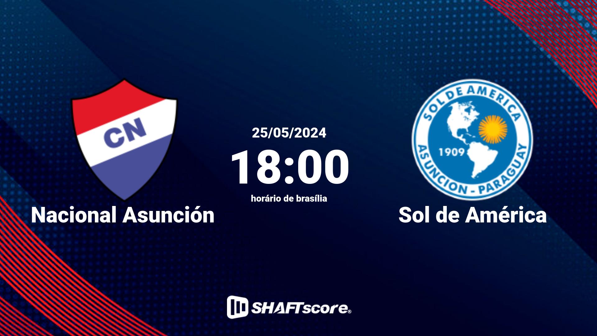 Estatísticas do jogo Nacional Asunción vs Sol de América 25.05 18:00