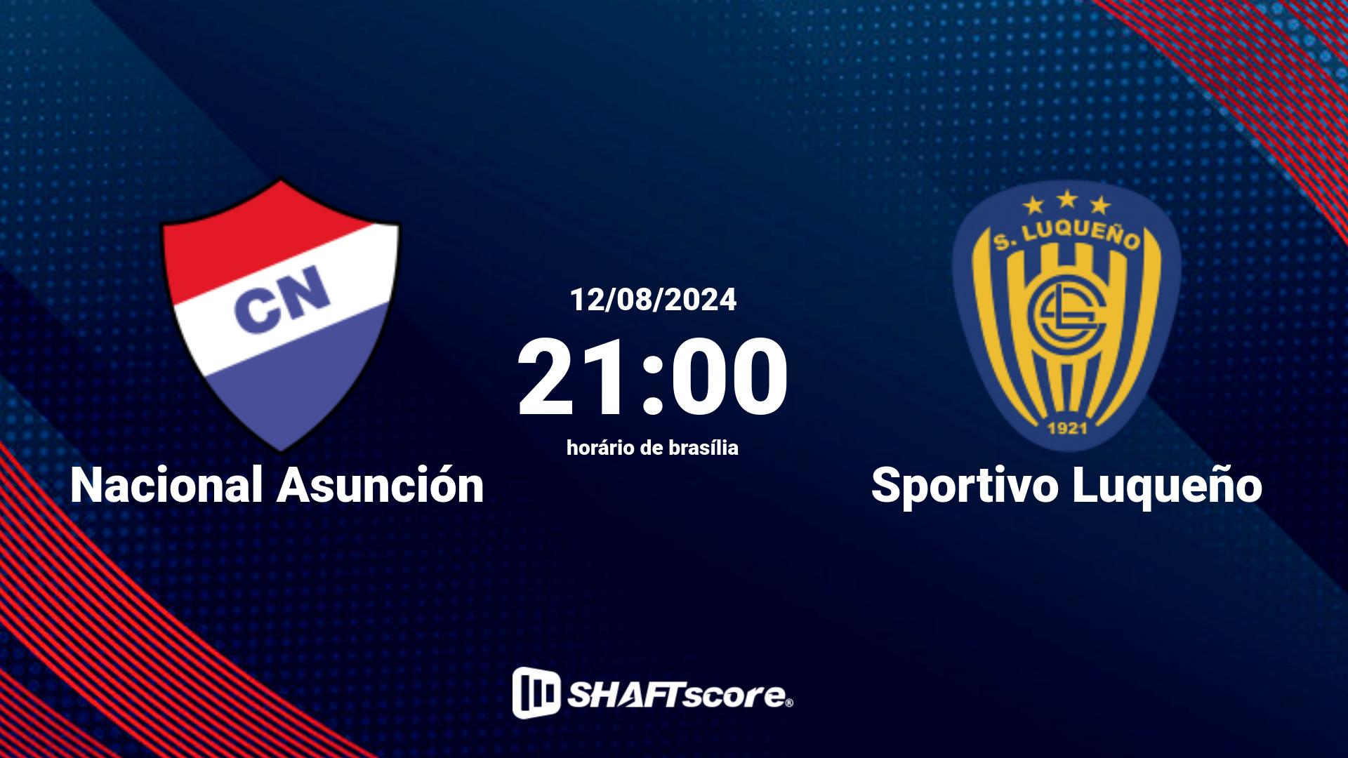 Estatísticas do jogo Nacional Asunción vs Sportivo Luqueño 12.08 21:00