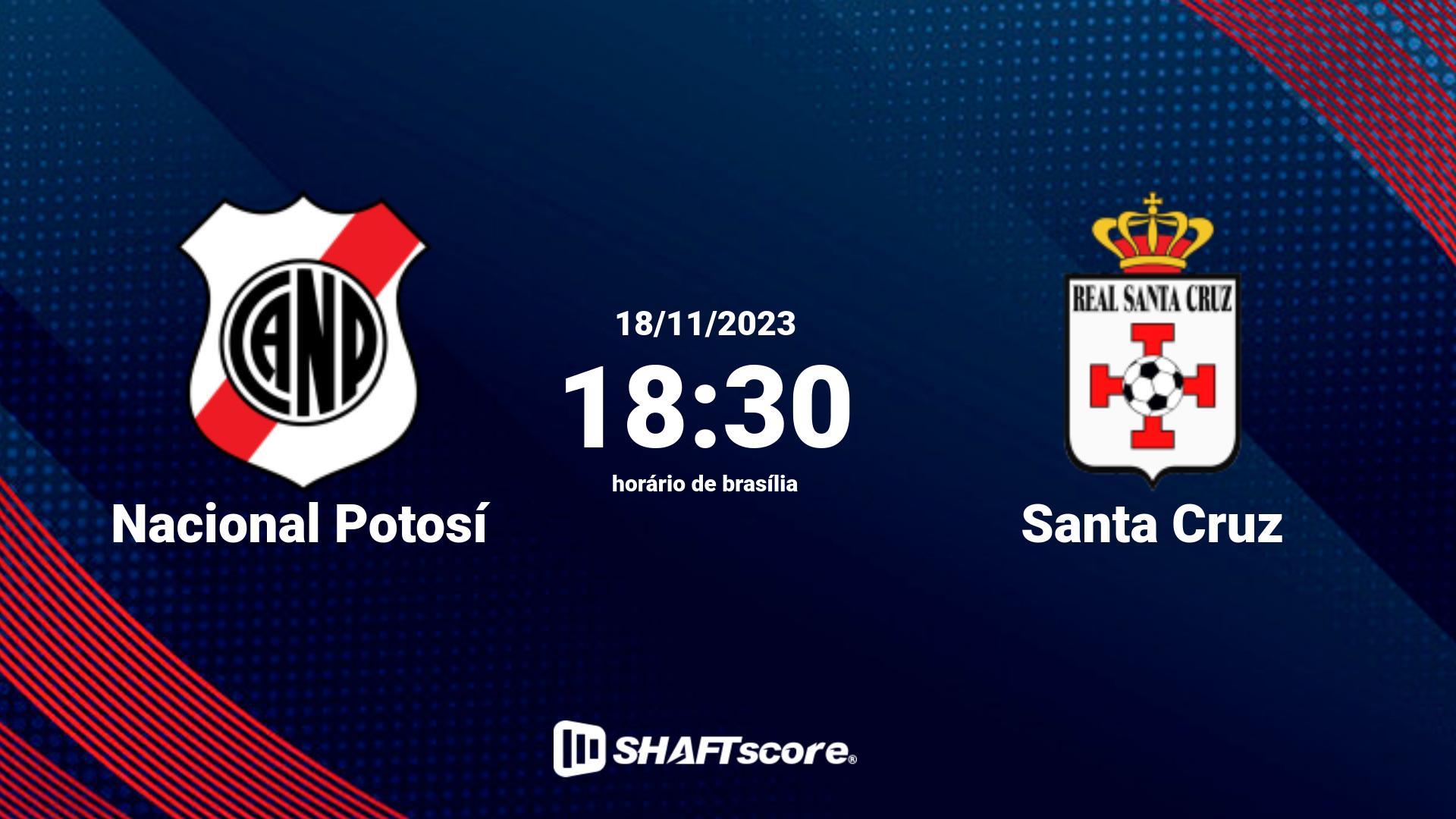 Estatísticas do jogo Nacional Potosí vs Santa Cruz 18.11 18:30