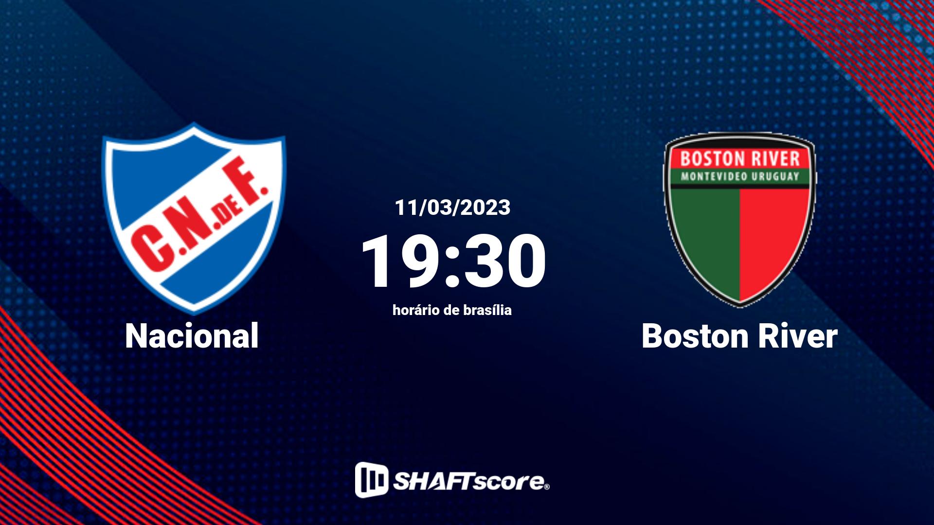 Estatísticas do jogo Nacional vs Boston River 11.03 19:30