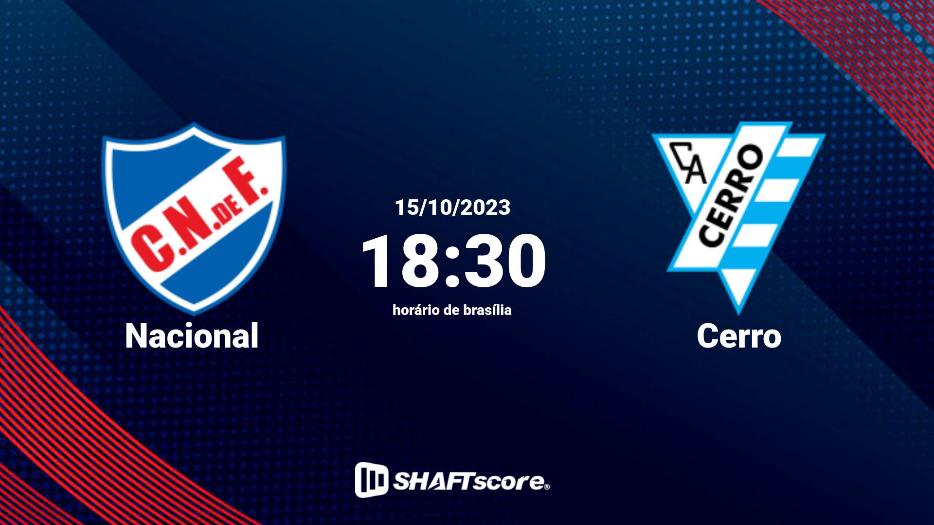 Estatísticas do jogo Nacional vs Cerro 15.10 18:30