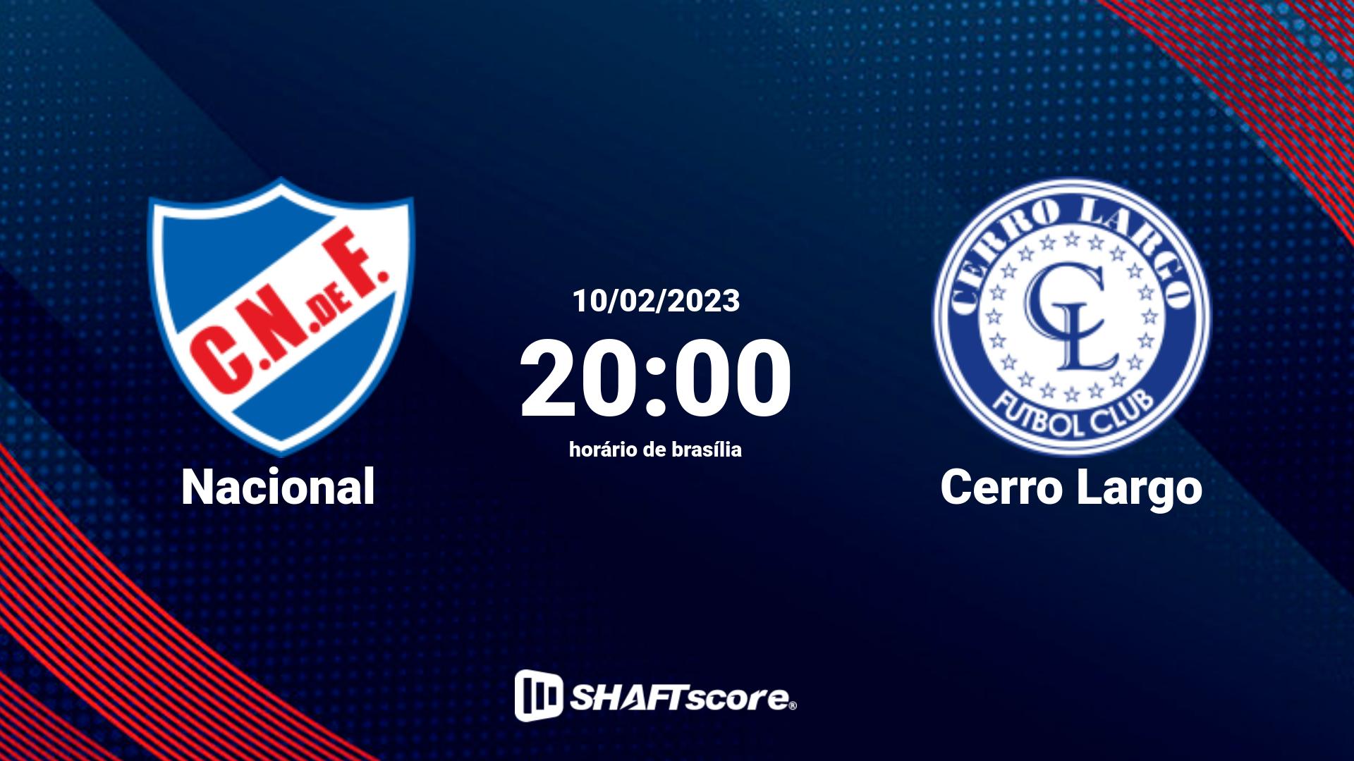 Estatísticas do jogo Nacional vs Cerro Largo 10.02 20:00