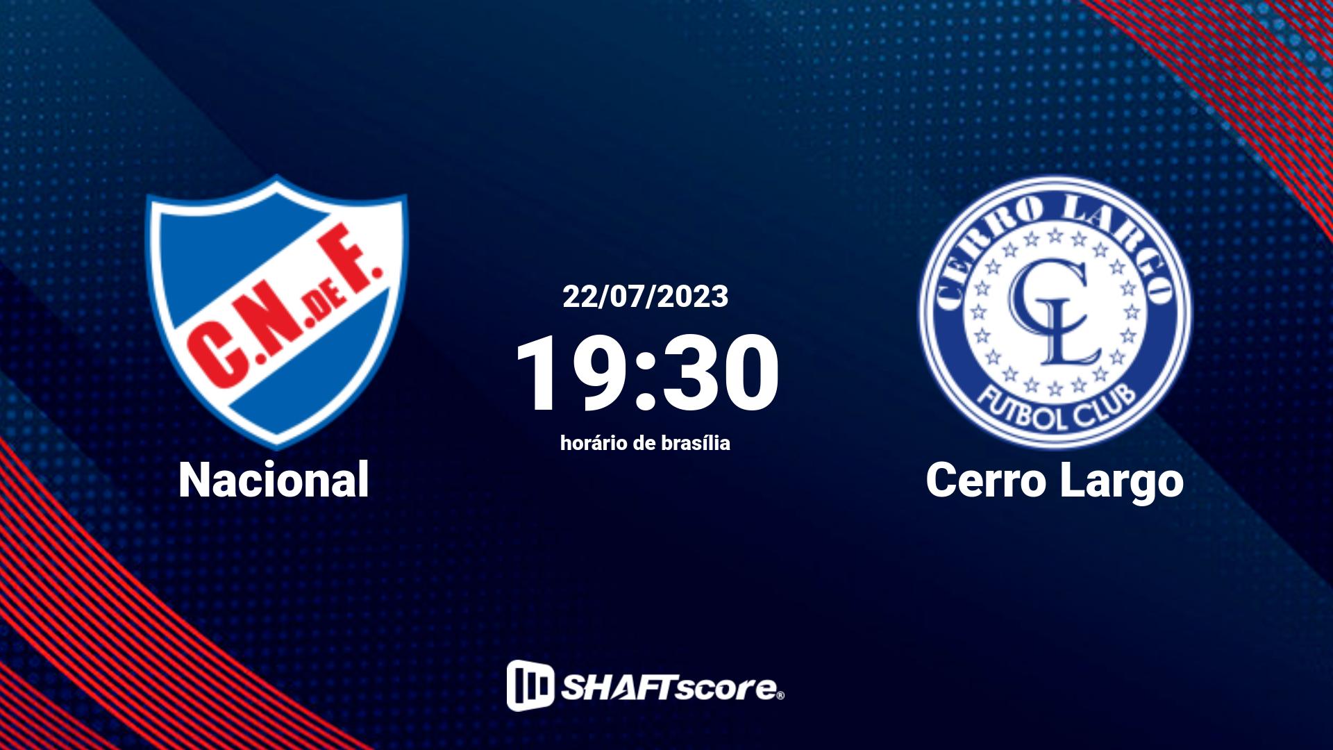 Estatísticas do jogo Nacional vs Cerro Largo 22.07 19:30