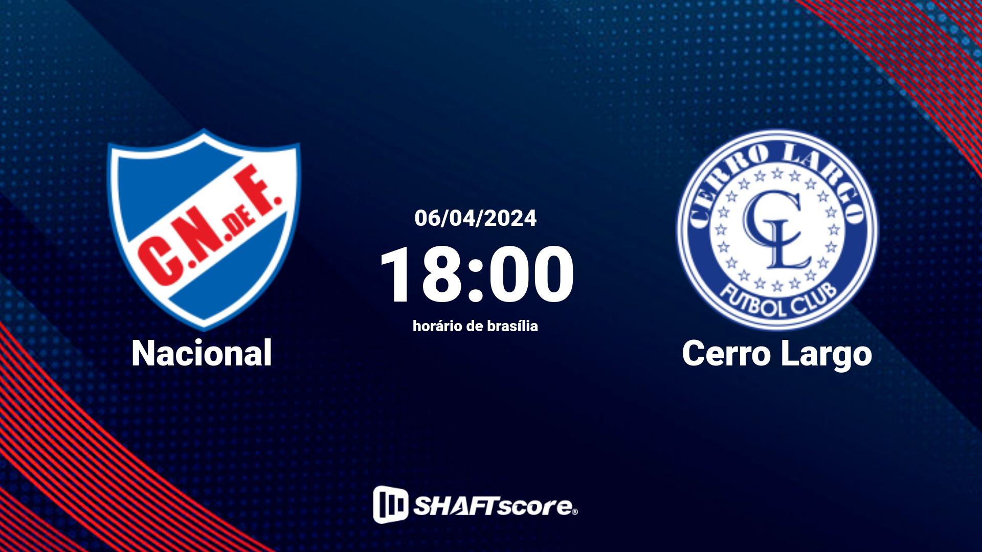 Estatísticas do jogo Nacional vs Cerro Largo 06.04 18:00