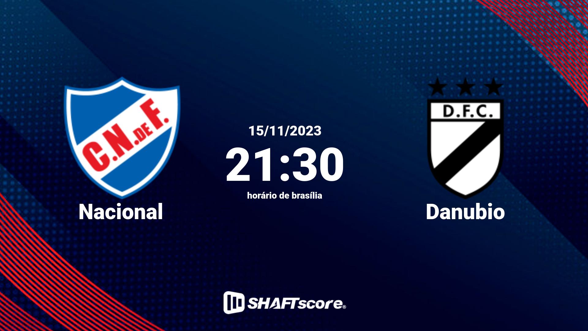 Estatísticas do jogo Nacional vs Danubio 15.11 21:30