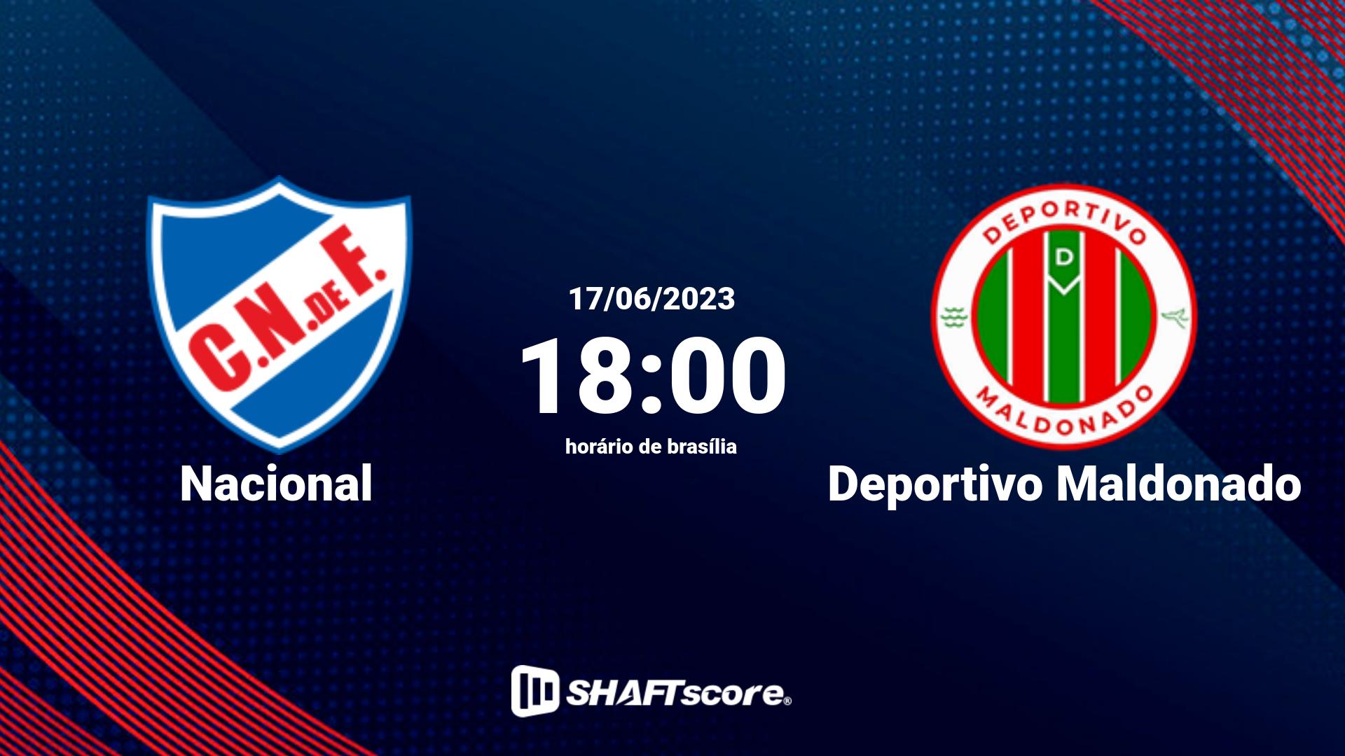 Estatísticas do jogo Nacional vs Deportivo Maldonado 17.06 18:00