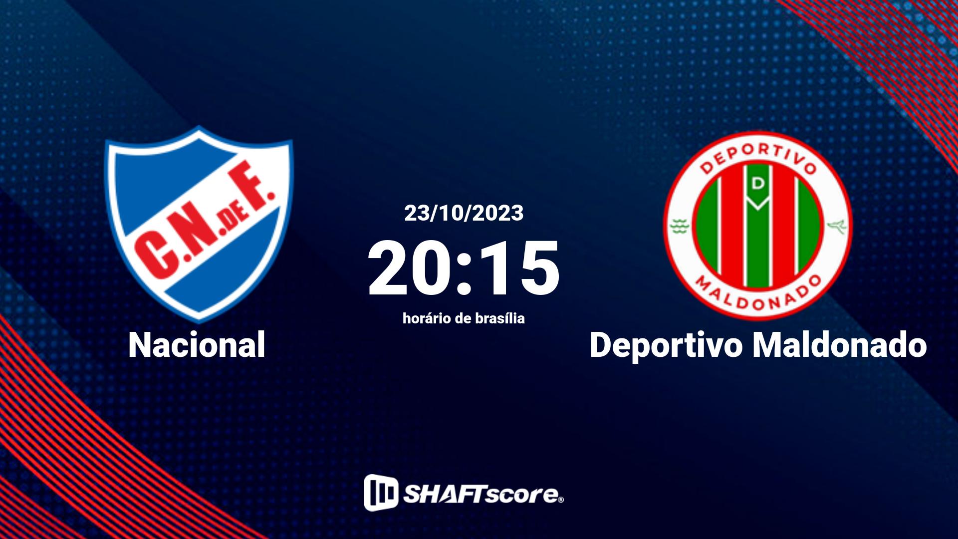 Estatísticas do jogo Nacional vs Deportivo Maldonado 23.10 20:15